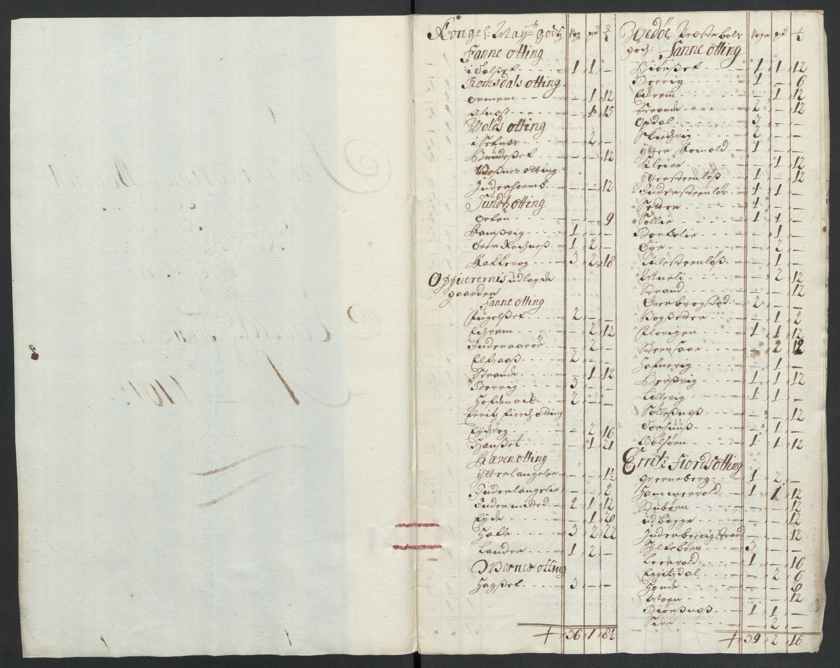 Rentekammeret inntil 1814, Reviderte regnskaper, Fogderegnskap, RA/EA-4092/R55/L3655: Fogderegnskap Romsdal, 1701-1702, s. 157