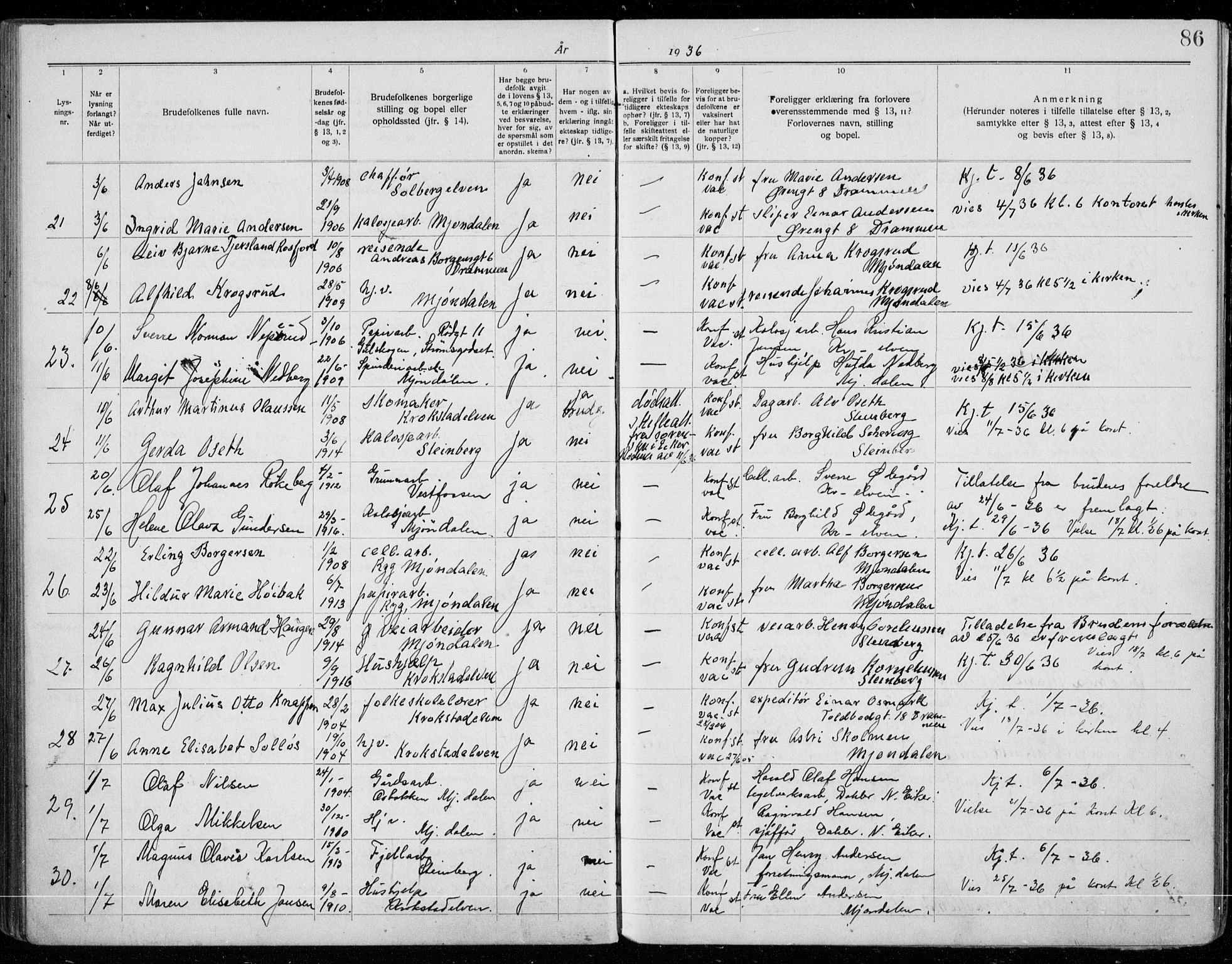 Nedre Eiker kirkebøker, AV/SAKO-A-612/H/Ha/L0001: Lysningsprotokoll nr. 1, 1919-1937, s. 86