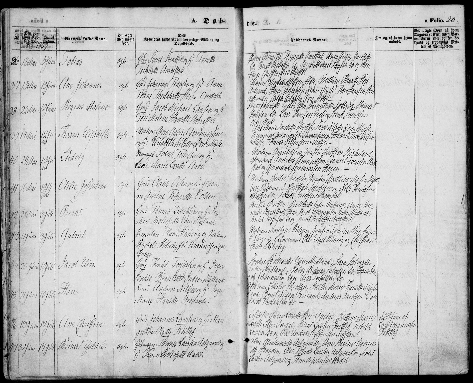 Sokndal sokneprestkontor, AV/SAST-A-101808: Ministerialbok nr. A 9, 1857-1874, s. 20