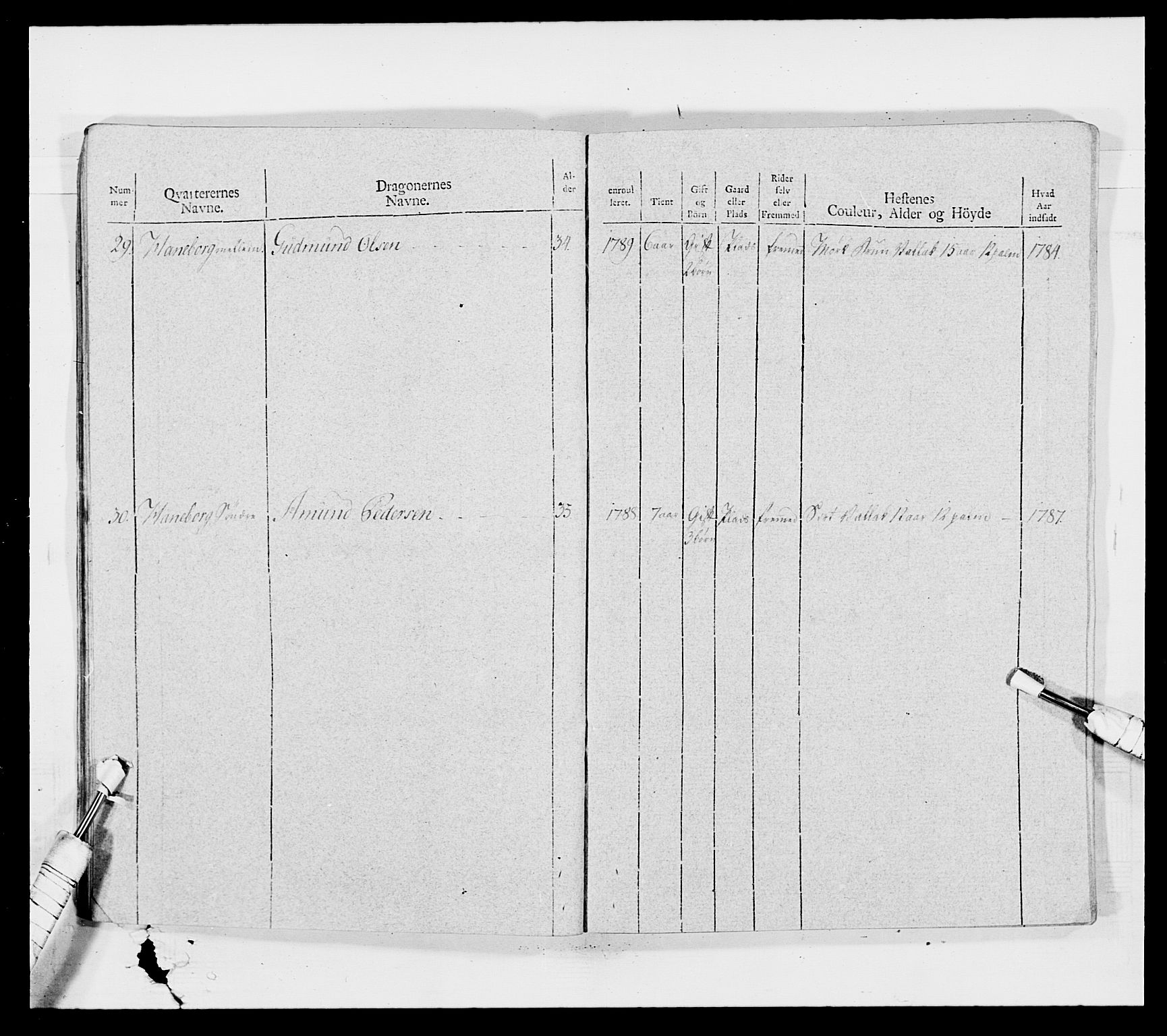 Generalitets- og kommissariatskollegiet, Det kongelige norske kommissariatskollegium, AV/RA-EA-5420/E/Eh/L0011: Smålenske dragonregiment, 1795-1807, s. 84