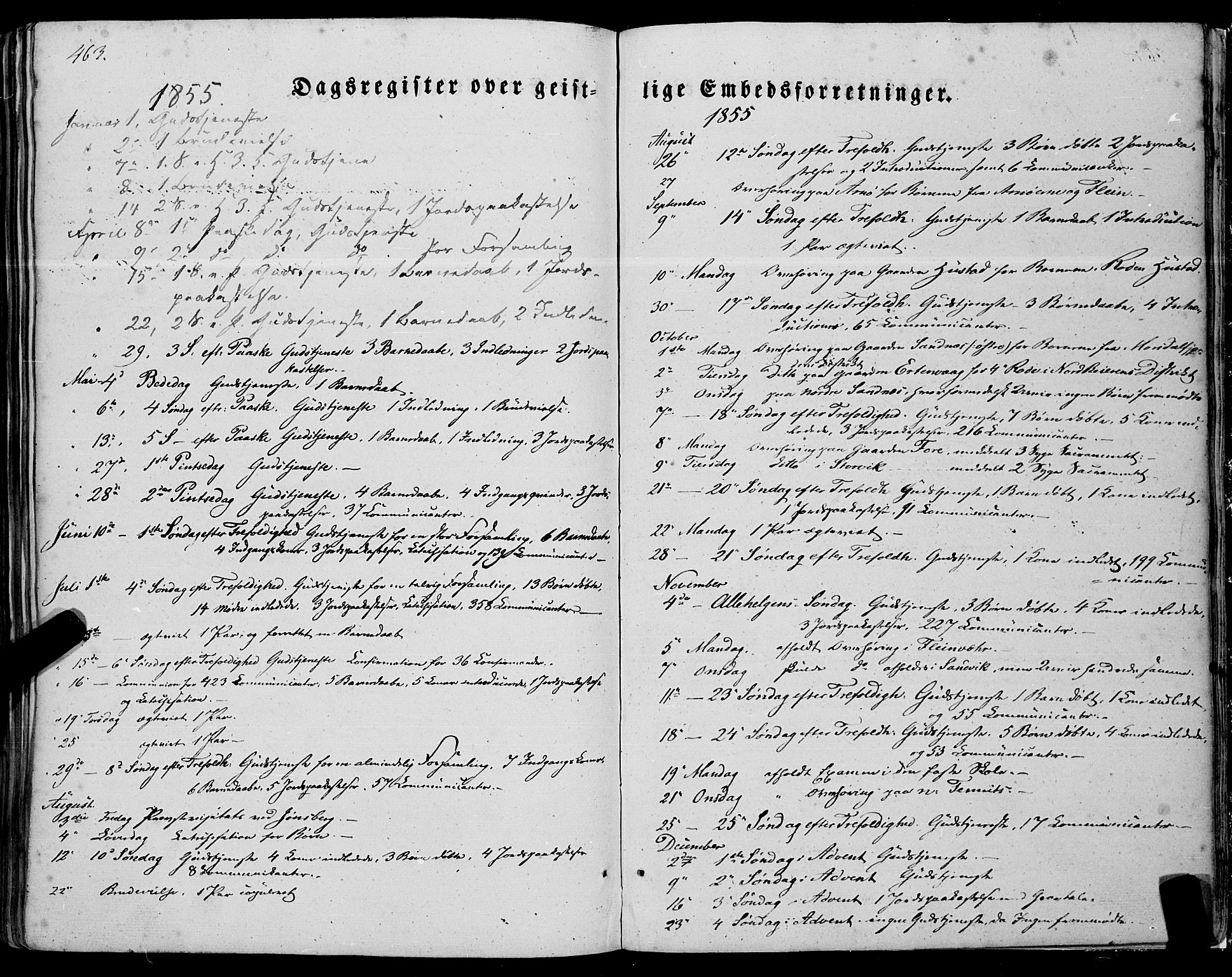 Ministerialprotokoller, klokkerbøker og fødselsregistre - Nordland, SAT/A-1459/805/L0097: Ministerialbok nr. 805A04, 1837-1861, s. 463