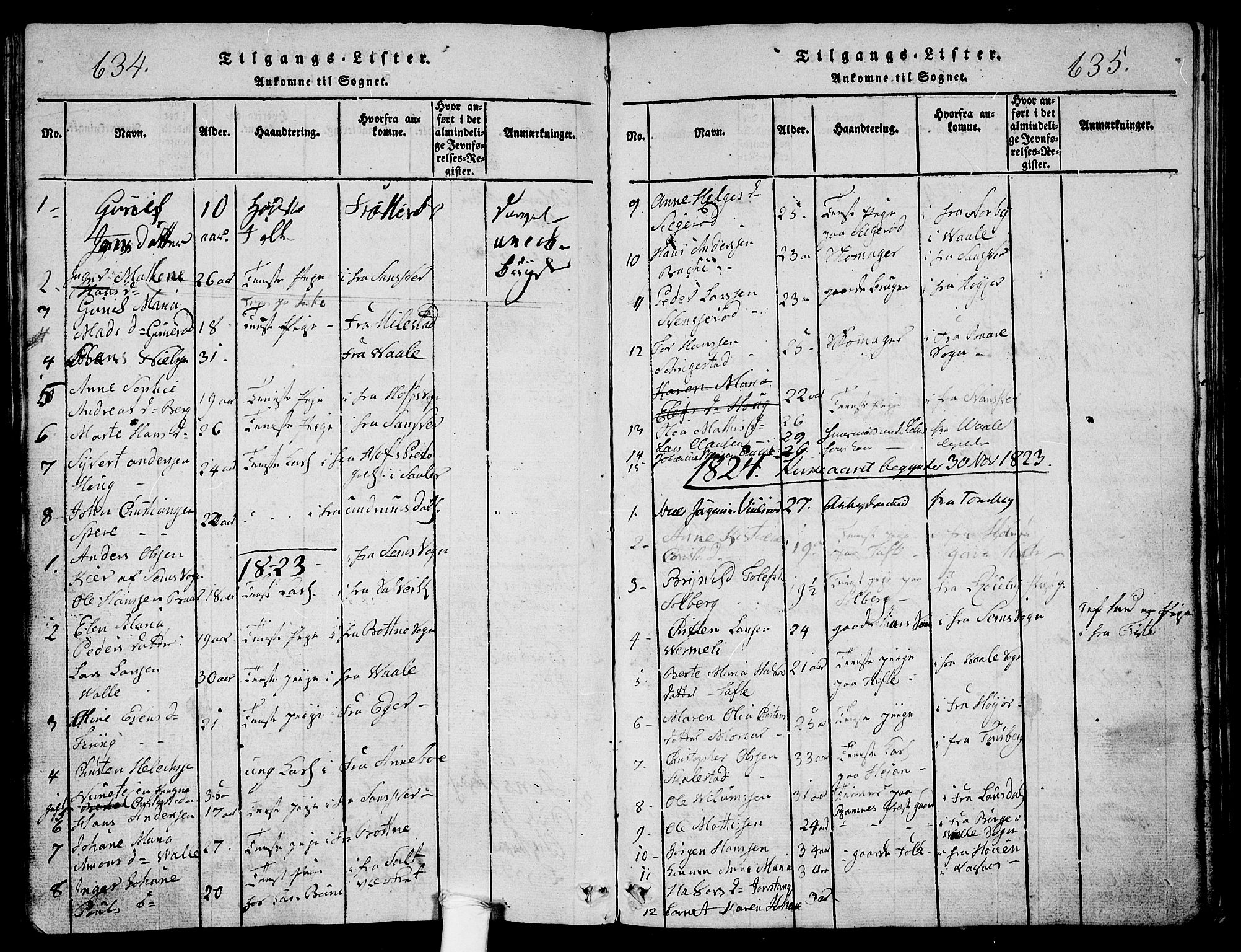 Ramnes kirkebøker, SAKO/A-314/G/Ga/L0001: Klokkerbok nr. I 1, 1813-1847, s. 634-635