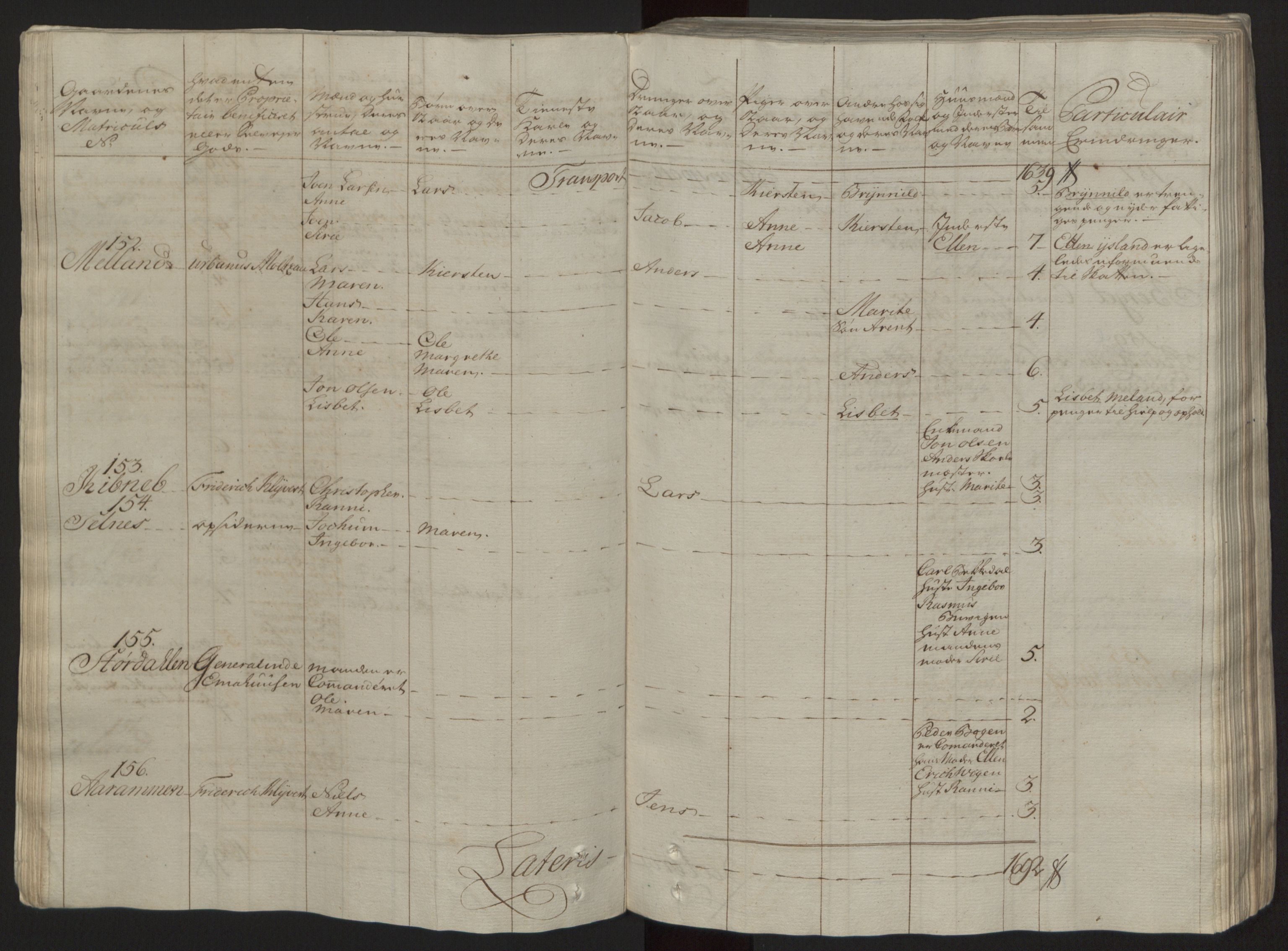 Rentekammeret inntil 1814, Reviderte regnskaper, Fogderegnskap, RA/EA-4092/R57/L3930: Ekstraskatten Fosen, 1762-1763, s. 45