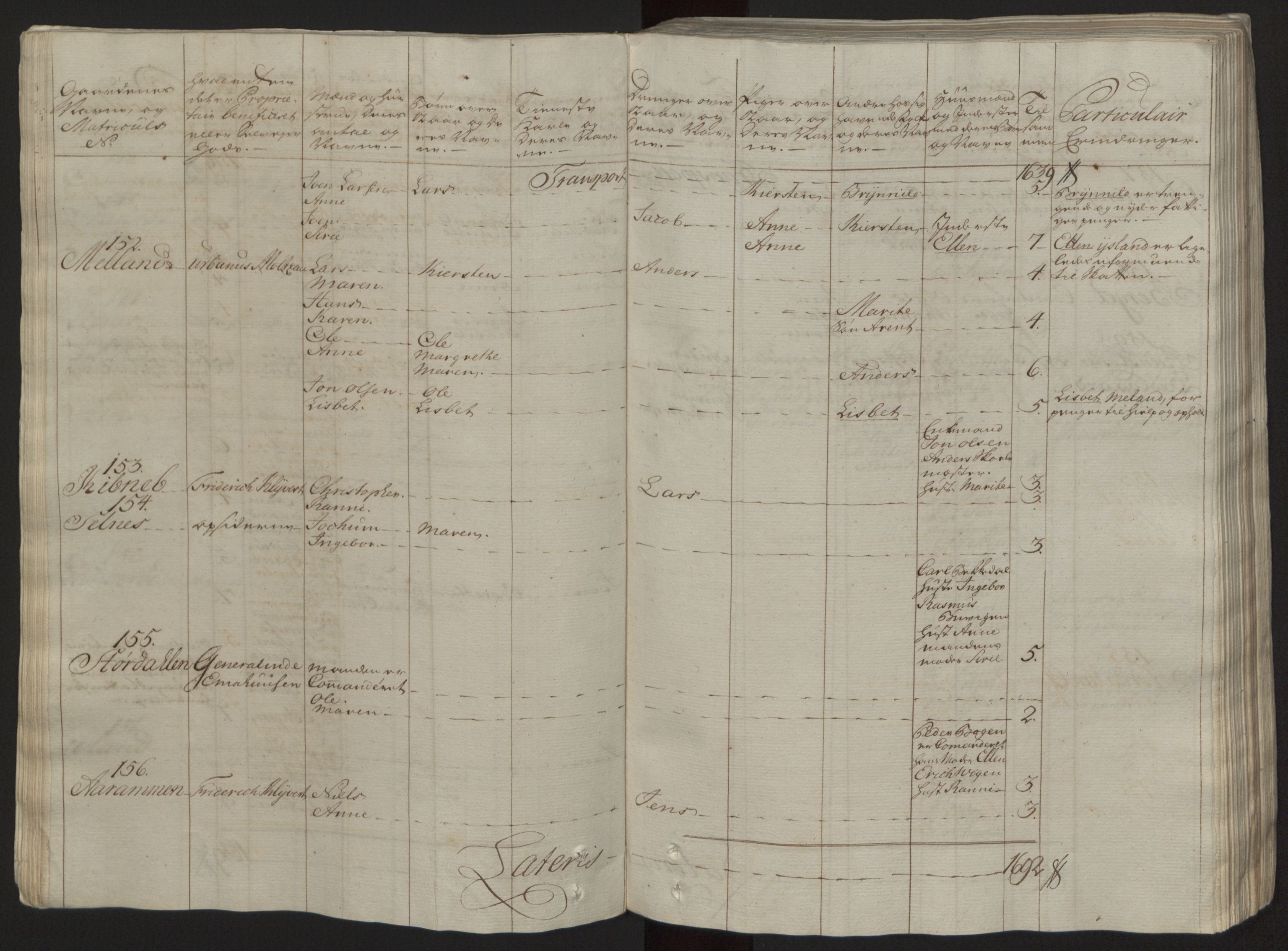 Rentekammeret inntil 1814, Reviderte regnskaper, Fogderegnskap, AV/RA-EA-4092/R57/L3930: Ekstraskatten Fosen, 1762-1763, s. 45