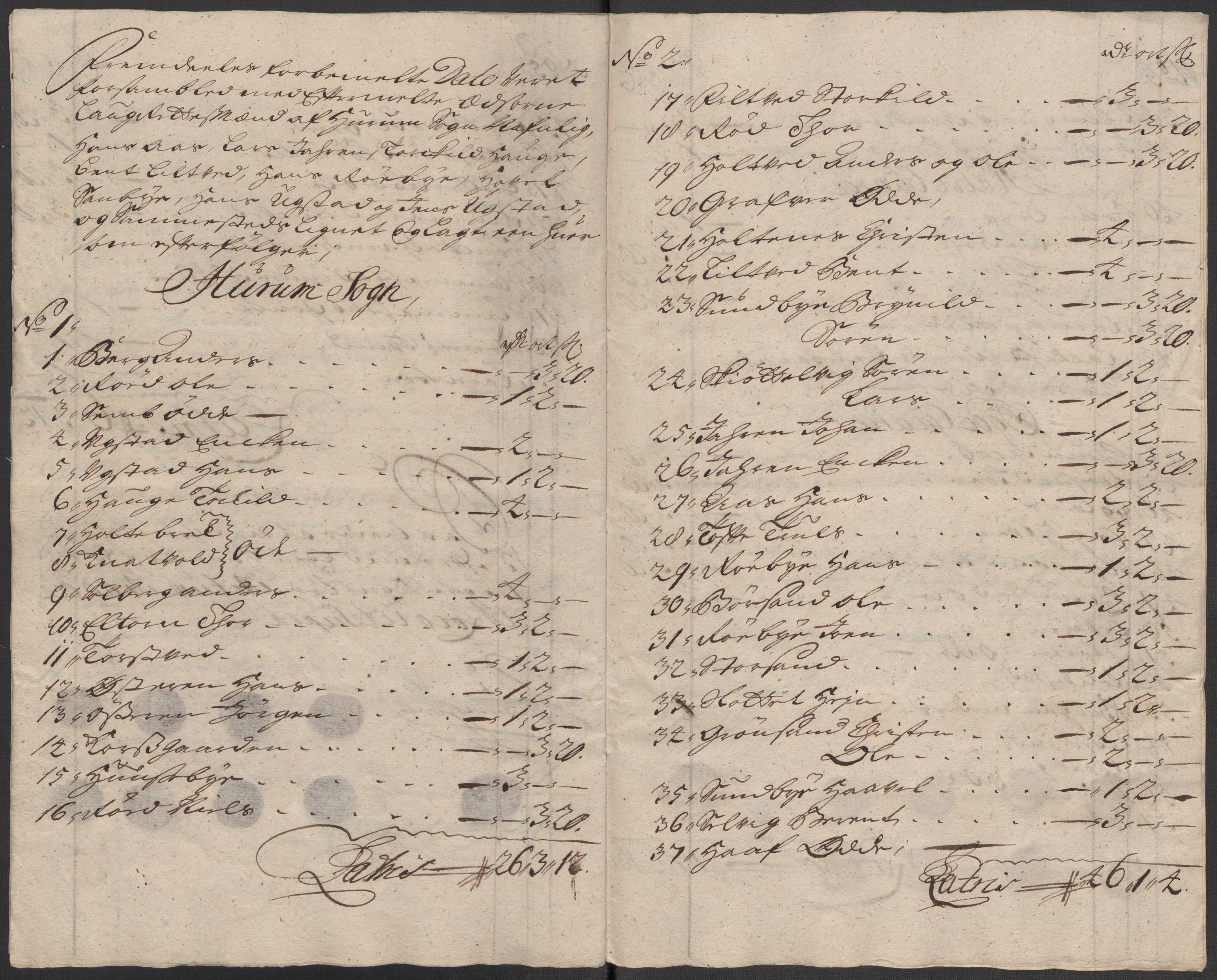 Rentekammeret inntil 1814, Reviderte regnskaper, Fogderegnskap, AV/RA-EA-4092/R31/L1711: Fogderegnskap Hurum, Røyken, Eiker, Lier og Buskerud, 1717, s. 199