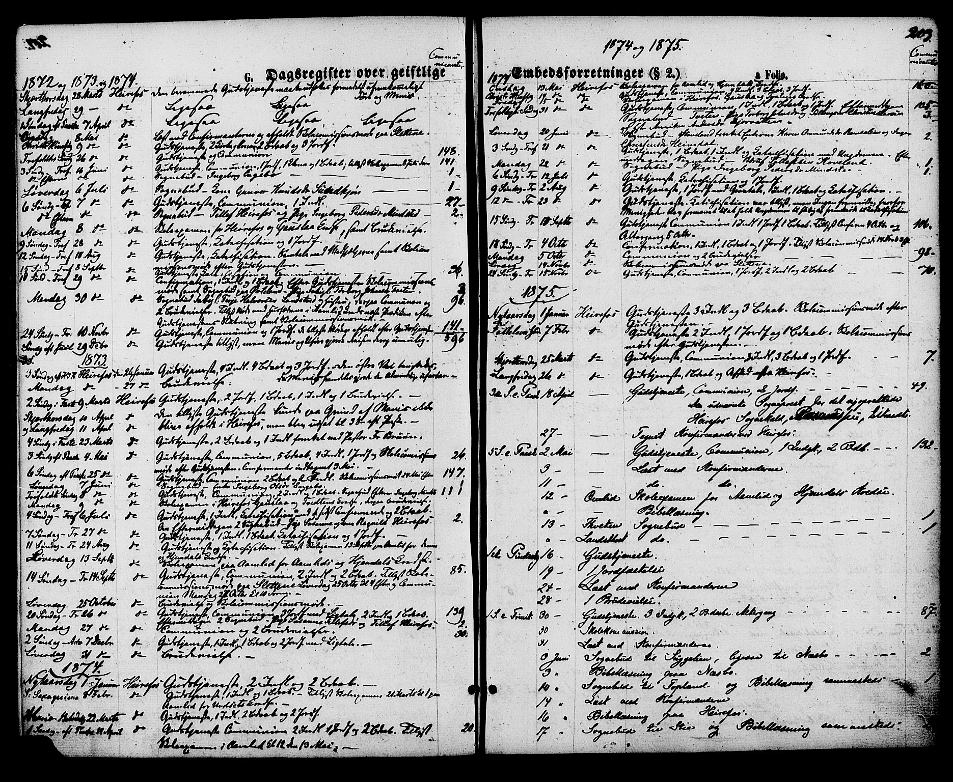 Herefoss sokneprestkontor, AV/SAK-1111-0019/F/Fa/Faa/L0002: Ministerialbok nr. A 2, 1861-1886, s. 203