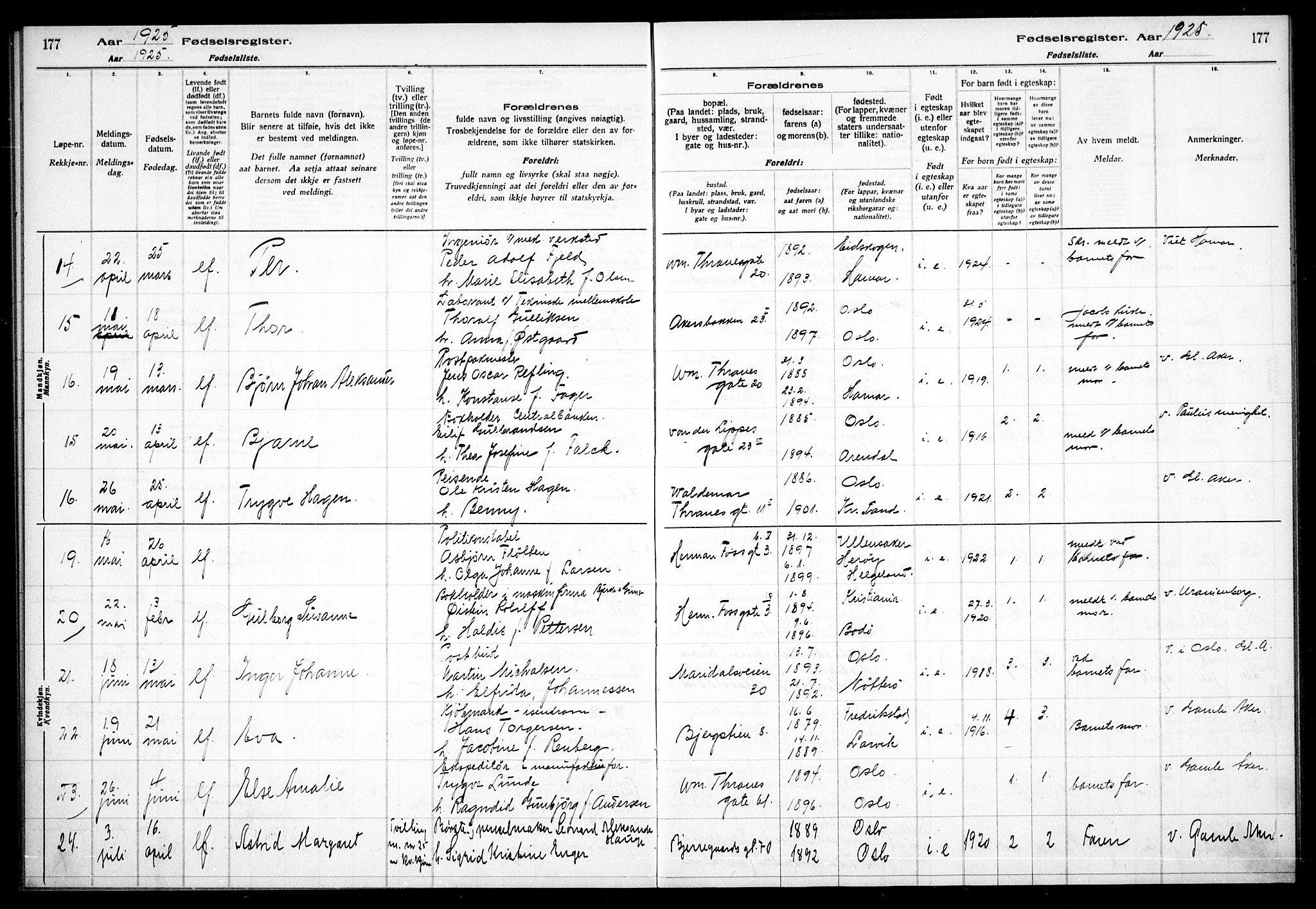 Gamle Aker prestekontor Kirkebøker, AV/SAO-A-10617a/J/L0001: Fødselsregister nr. 1, 1916-1927, s. 177