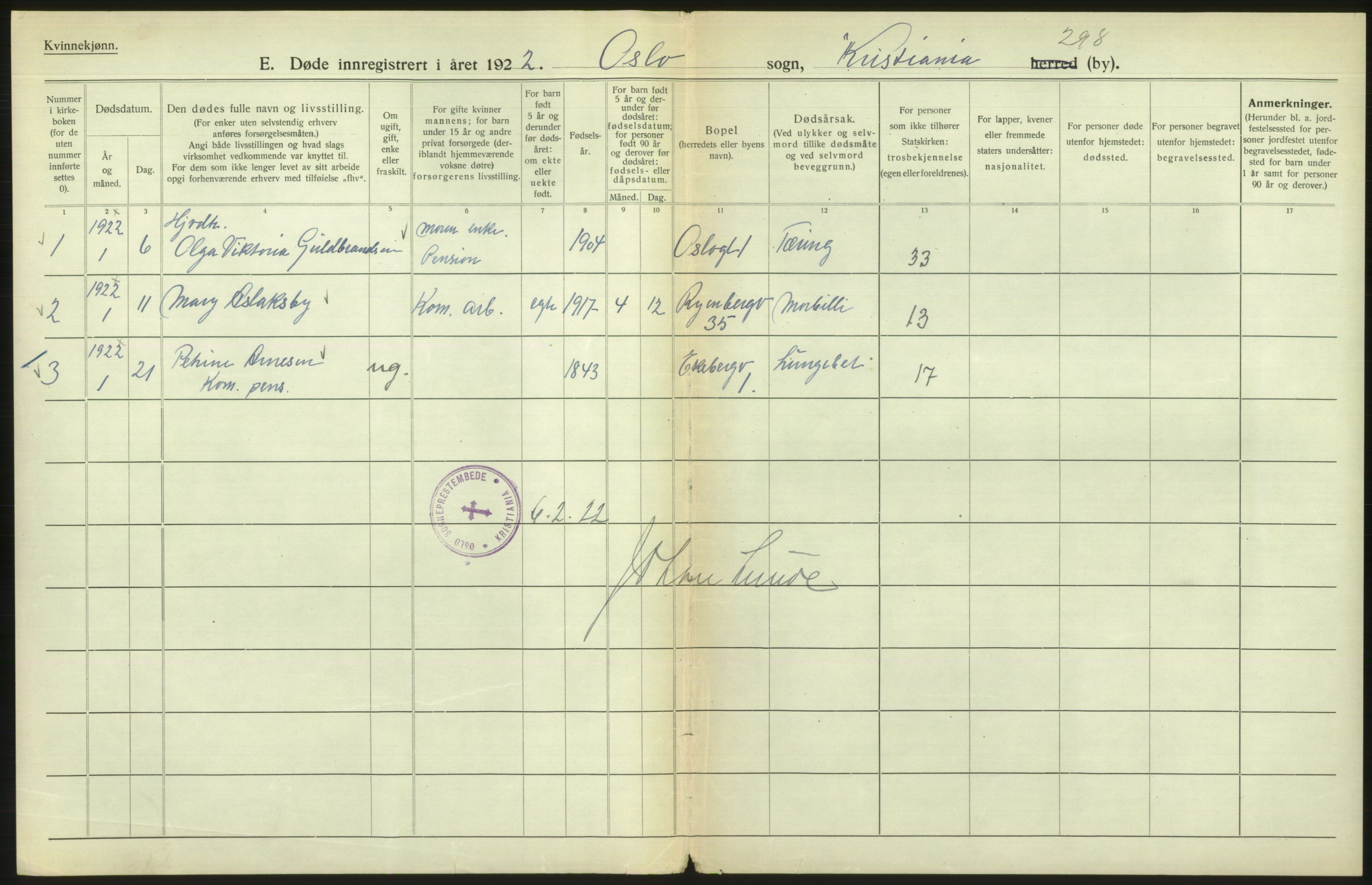 Statistisk sentralbyrå, Sosiodemografiske emner, Befolkning, RA/S-2228/D/Df/Dfc/Dfcb/L0010: Kristiania: Døde, dødfødte, 1922, s. 424