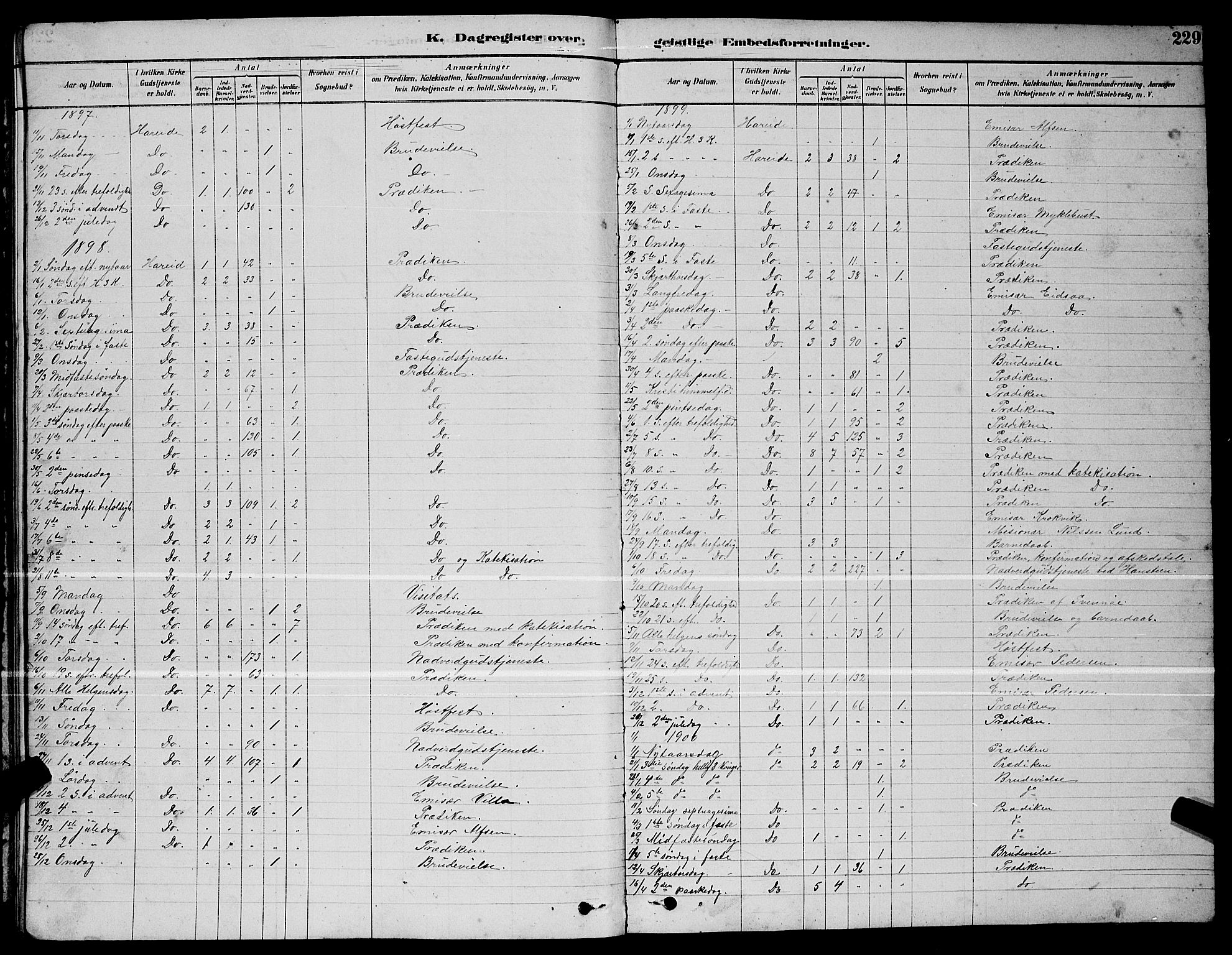 Ministerialprotokoller, klokkerbøker og fødselsregistre - Møre og Romsdal, SAT/A-1454/510/L0125: Klokkerbok nr. 510C02, 1878-1900, s. 229