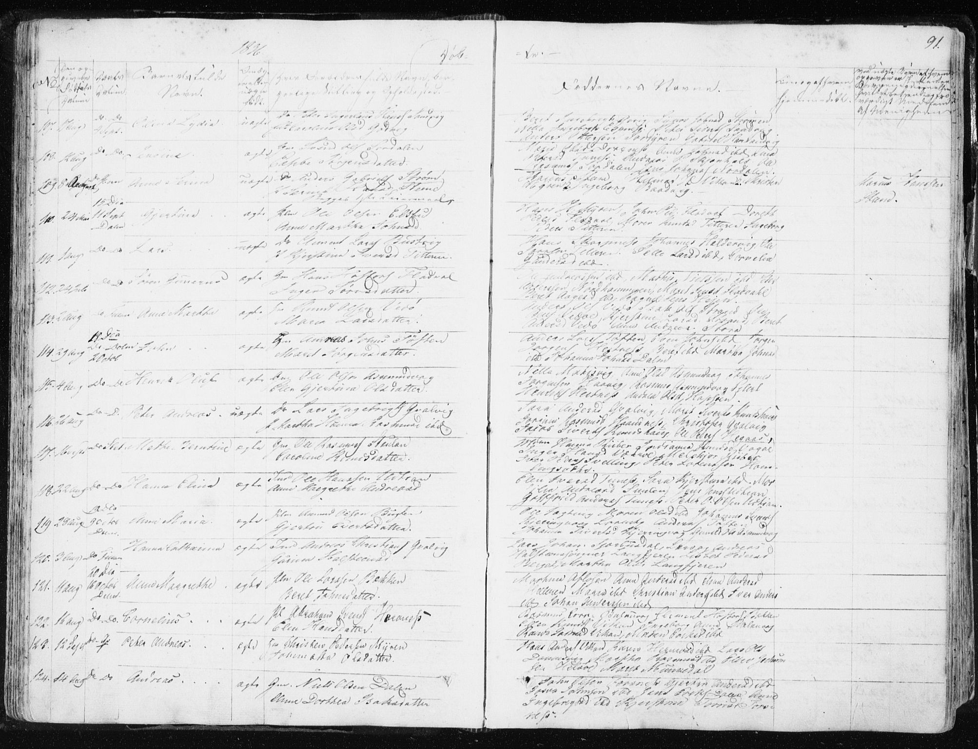 Ministerialprotokoller, klokkerbøker og fødselsregistre - Sør-Trøndelag, SAT/A-1456/634/L0528: Ministerialbok nr. 634A04, 1827-1842, s. 91