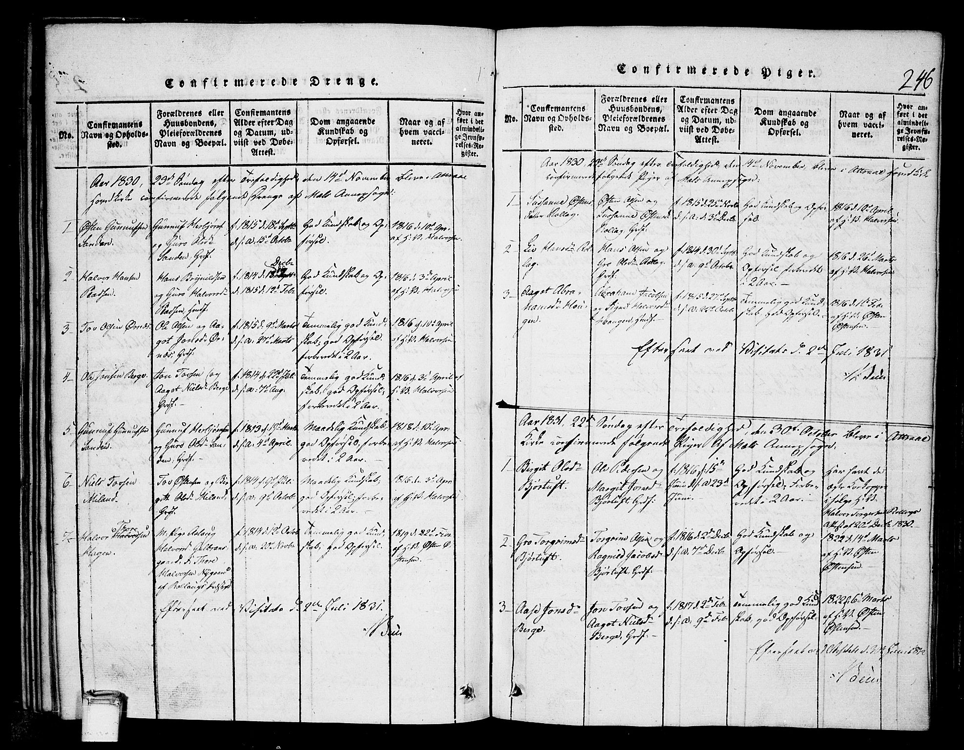 Tinn kirkebøker, AV/SAKO-A-308/G/Gb/L0001: Klokkerbok nr. II 1 /1, 1815-1850, s. 246