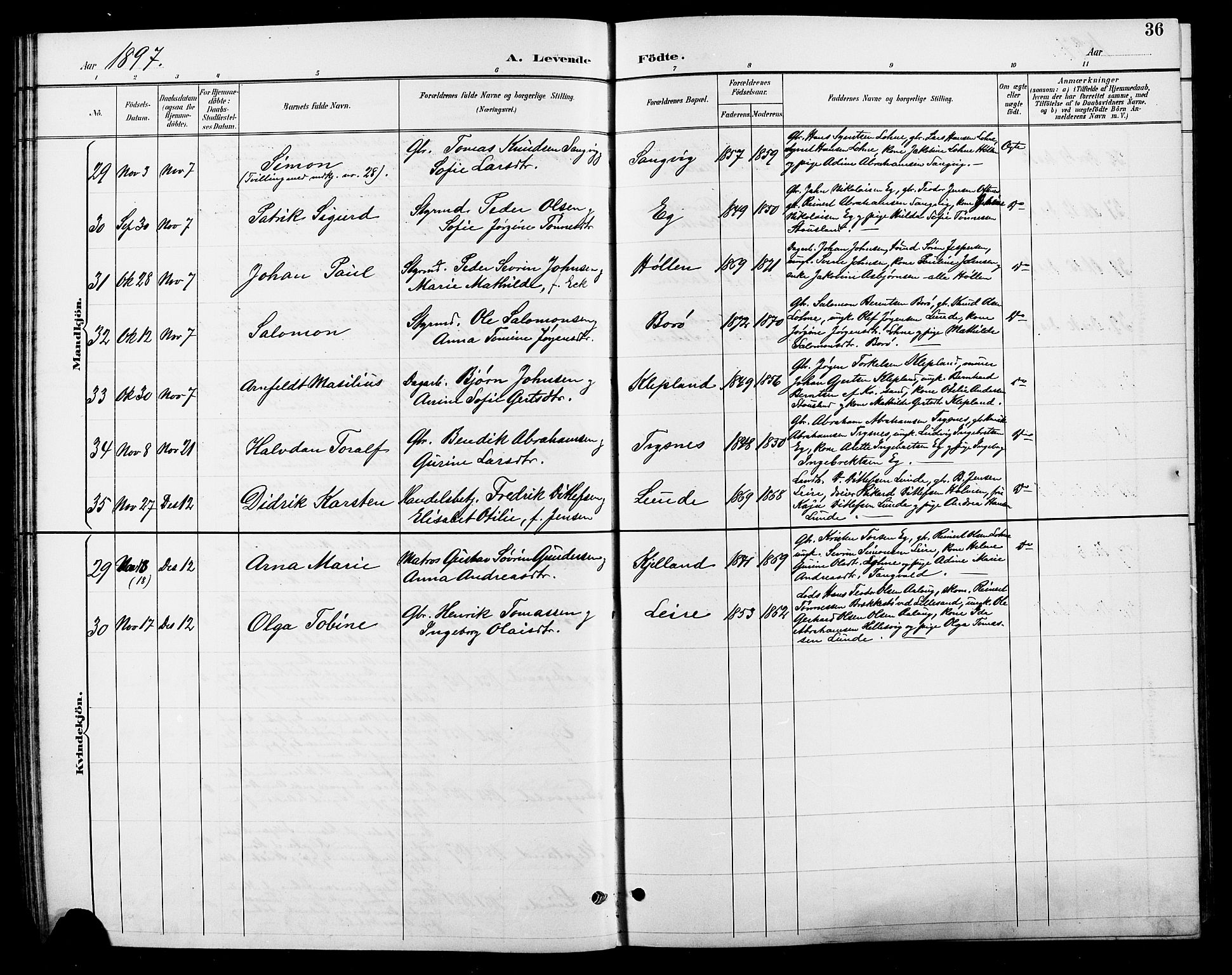 Søgne sokneprestkontor, AV/SAK-1111-0037/F/Fb/Fbb/L0006: Klokkerbok nr. B 6, 1892-1911, s. 36