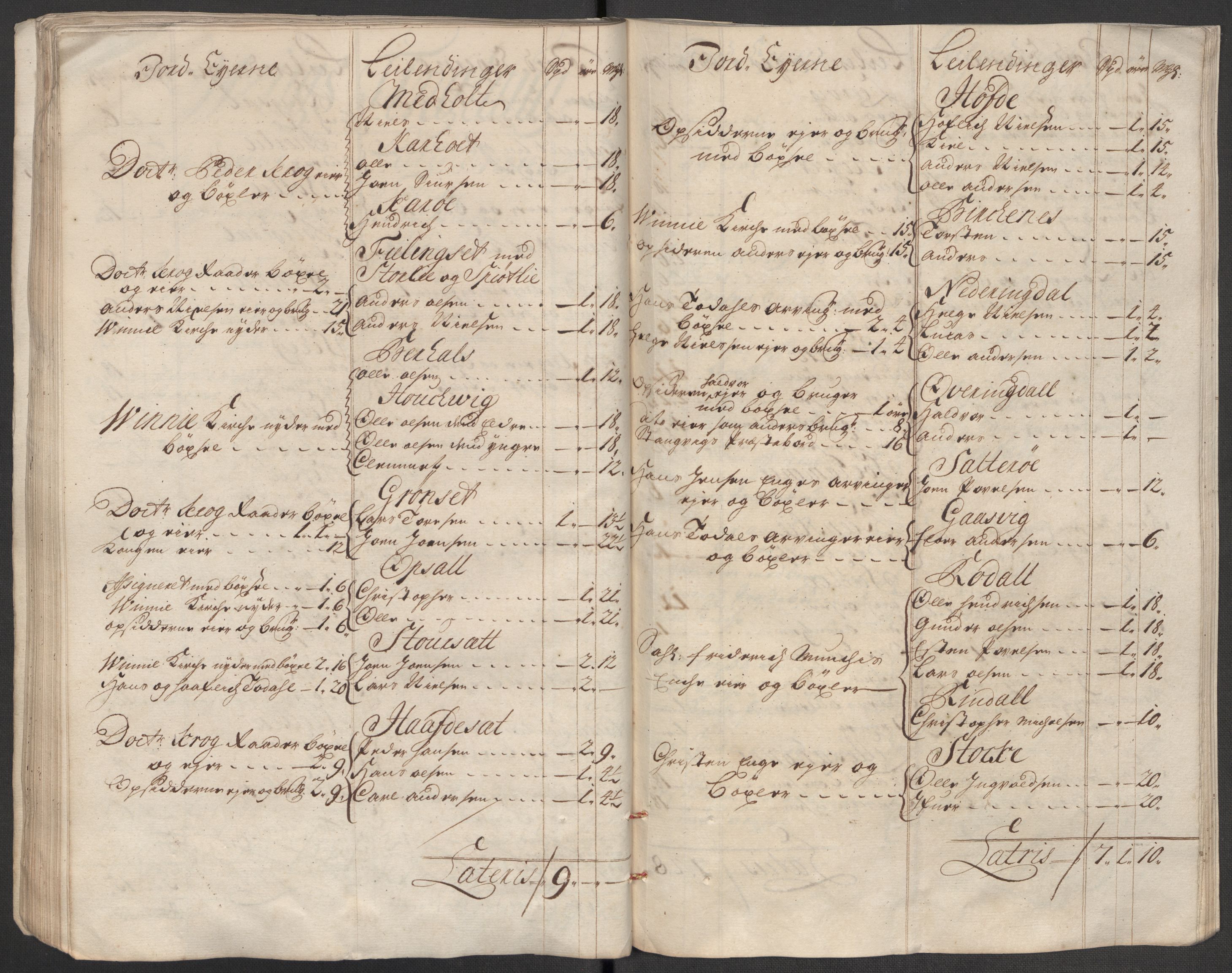 Rentekammeret inntil 1814, Reviderte regnskaper, Fogderegnskap, AV/RA-EA-4092/R56/L3749: Fogderegnskap Nordmøre, 1716, s. 57