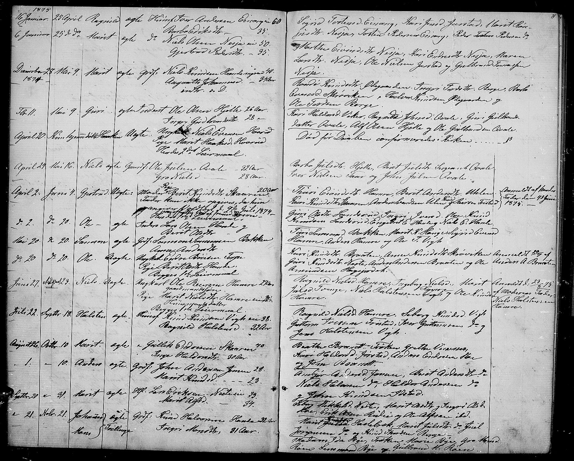 Vestre Slidre prestekontor, AV/SAH-PREST-136/H/Ha/Hab/L0001: Klokkerbok nr. 1, 1869-1882, s. 11