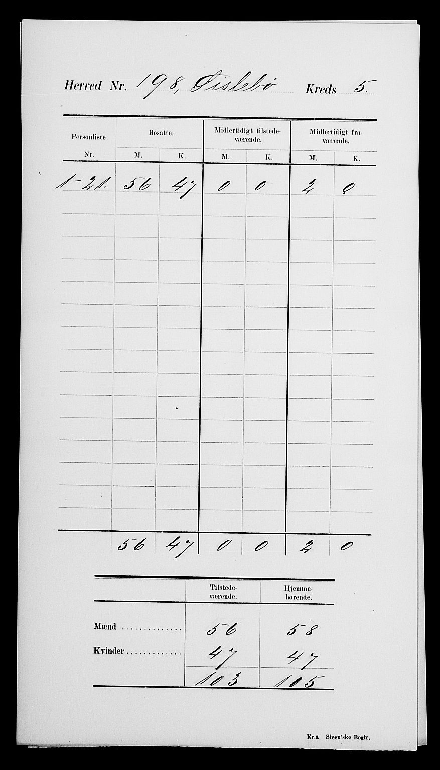 SAK, Folketelling 1900 for 1021 Øyslebø herred, 1900, s. 9