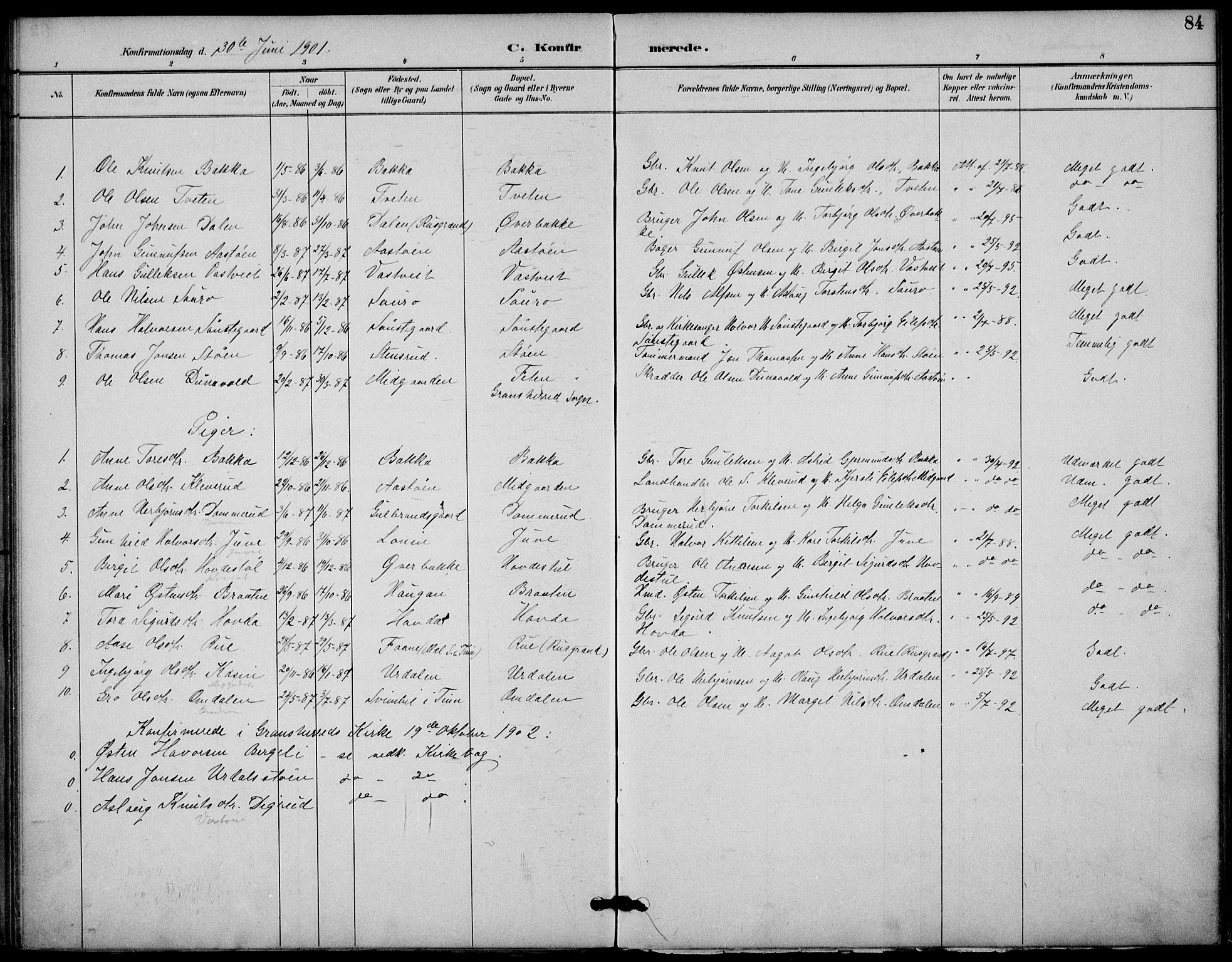 Gransherad kirkebøker, AV/SAKO-A-267/F/Fb/L0005: Ministerialbok nr. II 5, 1887-1916, s. 84