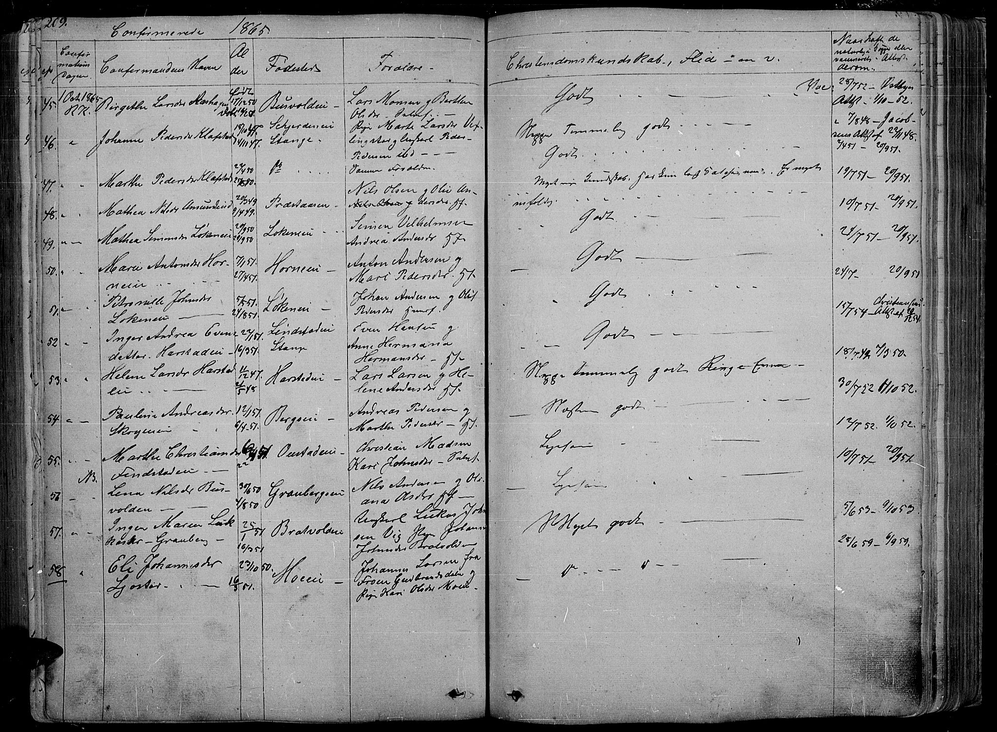 Romedal prestekontor, AV/SAH-PREST-004/L/L0009: Klokkerbok nr. 9, 1846-1866, s. 209