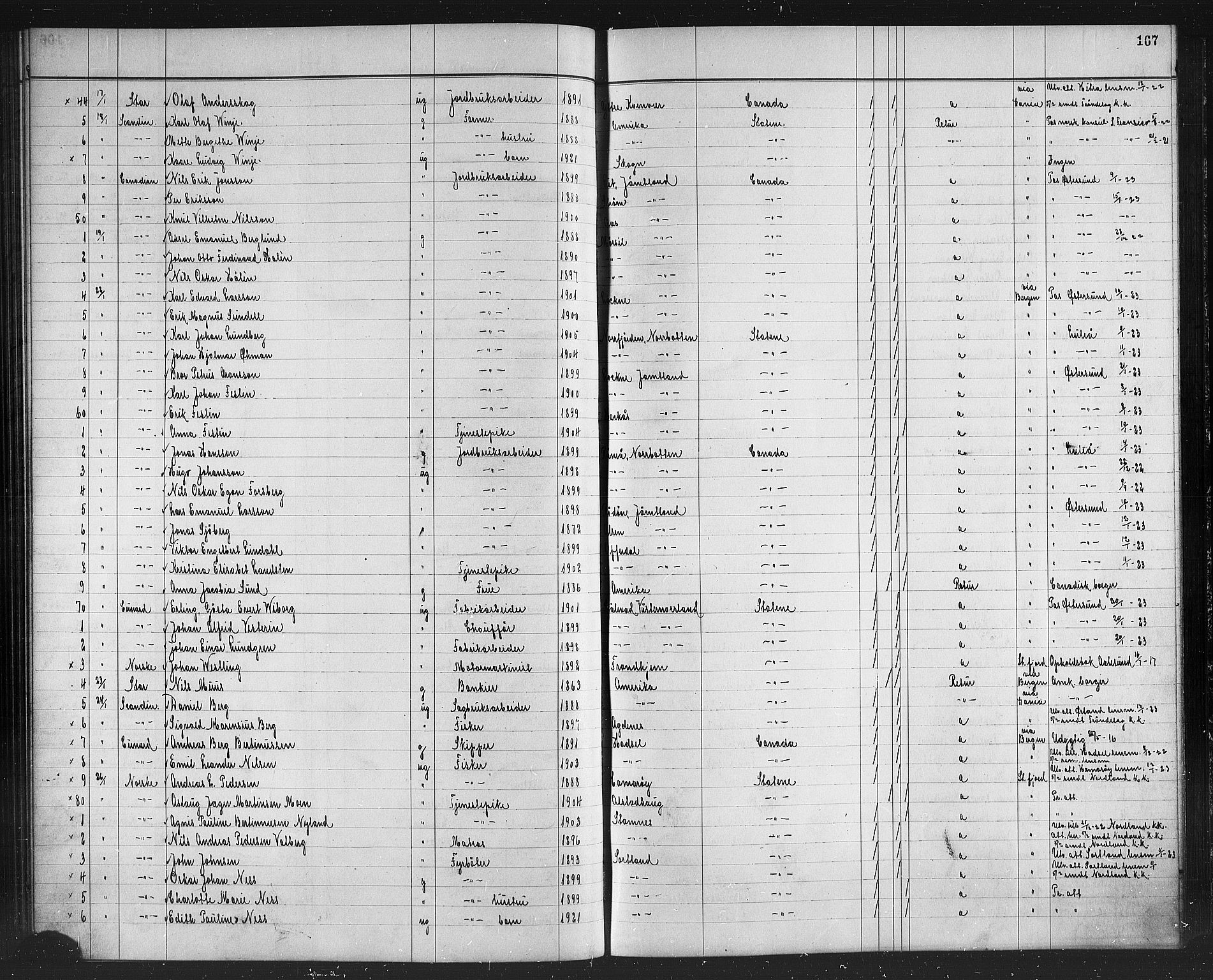 Trondheim politikammer, AV/SAT-A-1887/1/32/L0016: Emigrantprotokoll XV, 1916-1926, s. 167