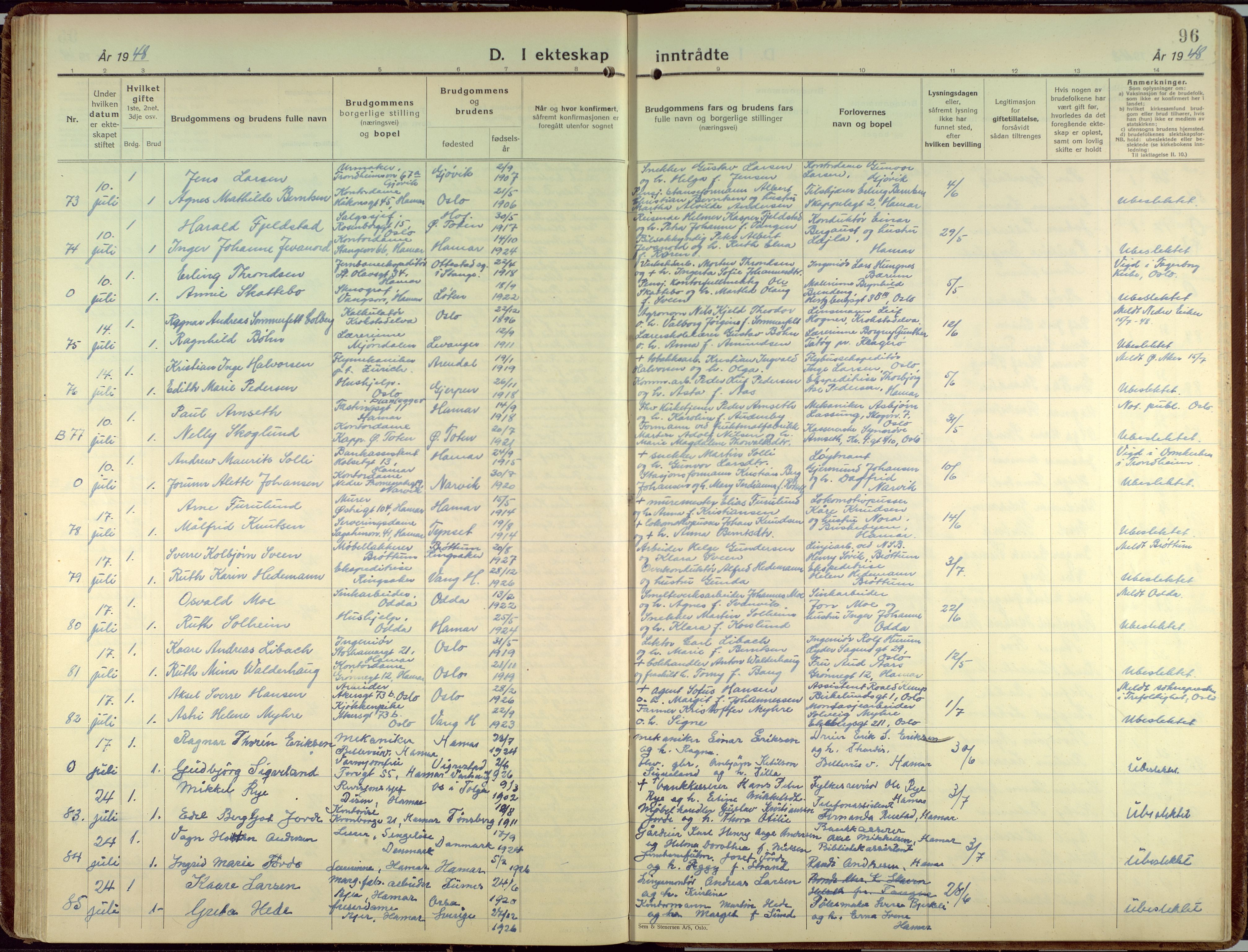 Hamar prestekontor, AV/SAH-DOMPH-002/H/Ha/Haa/L0006: Ministerialbok nr. 6, 1931-1953, s. 96