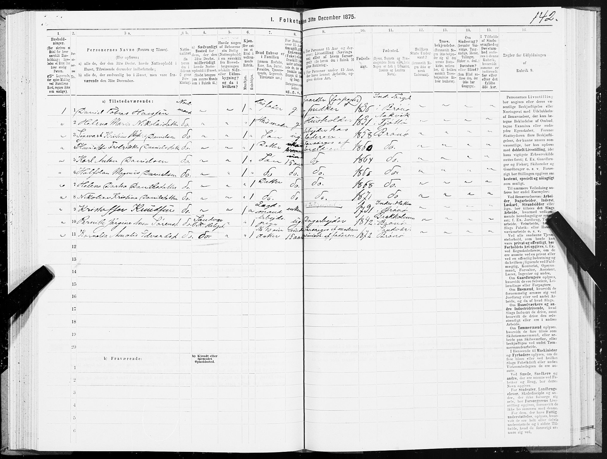 SAT, Folketelling 1875 for 1814P Brønnøy prestegjeld, 1875, s. 4142