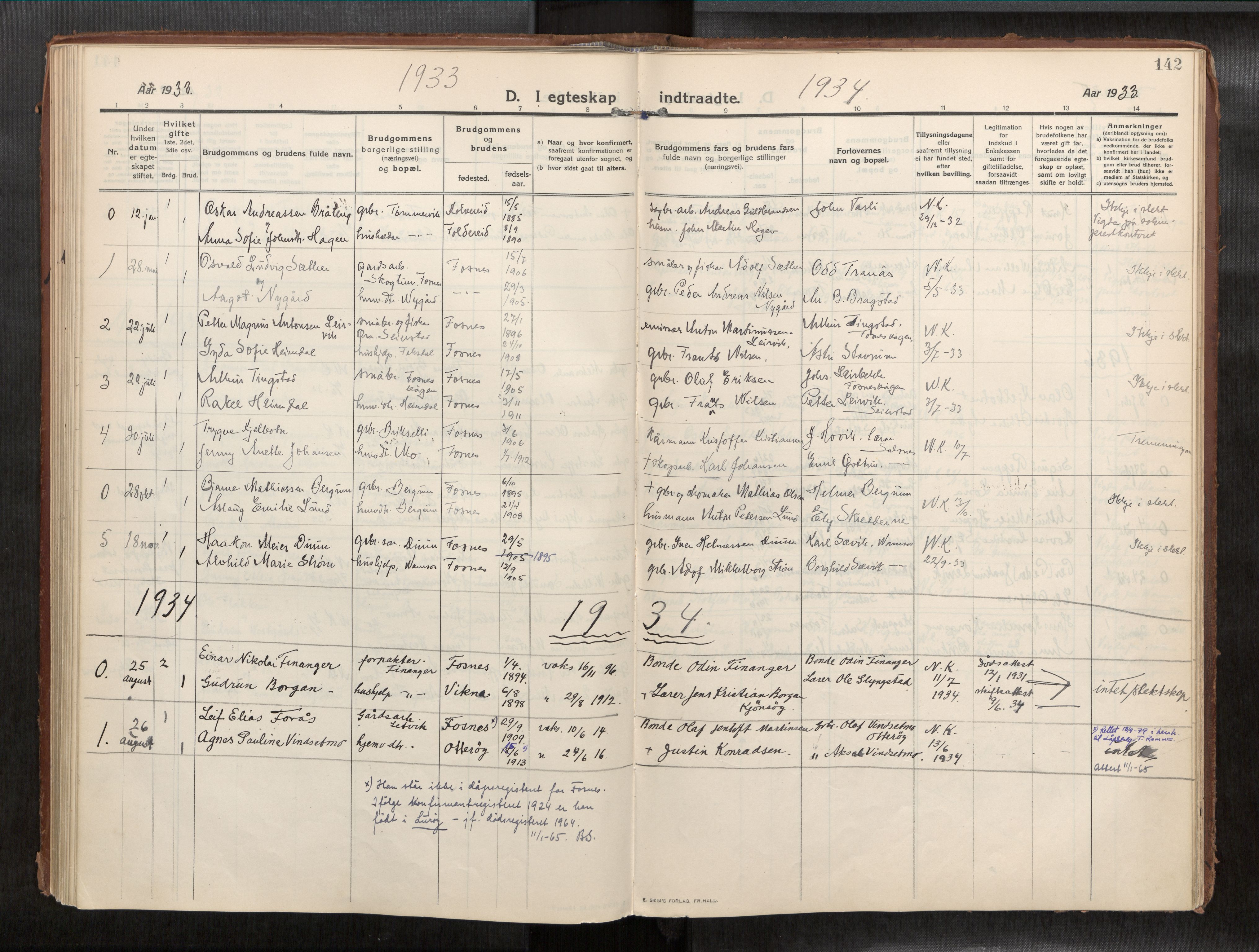 Ministerialprotokoller, klokkerbøker og fødselsregistre - Nord-Trøndelag, AV/SAT-A-1458/773/L0624a: Ministerialbok nr. 773A16, 1910-1936, s. 142