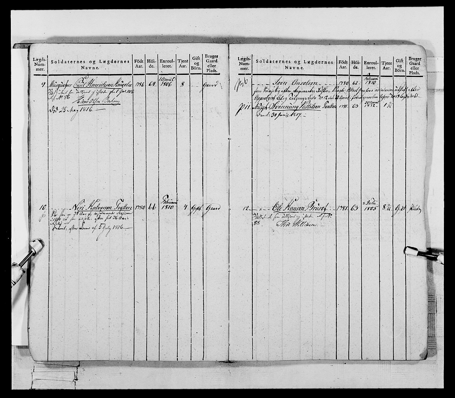 Generalitets- og kommissariatskollegiet, Det kongelige norske kommissariatskollegium, AV/RA-EA-5420/E/Eh/L0118: Telemarkske nasjonale infanteriregiment, 1814, s. 12