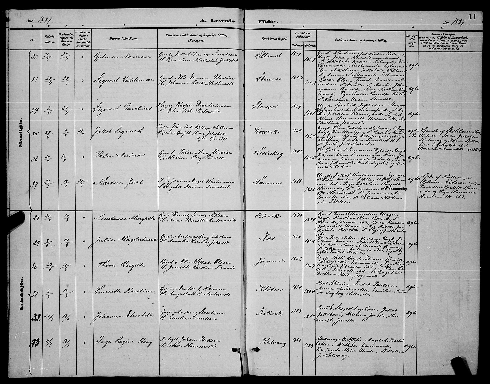 Ministerialprotokoller, klokkerbøker og fødselsregistre - Nordland, AV/SAT-A-1459/859/L0859: Klokkerbok nr. 859C05, 1887-1898, s. 11