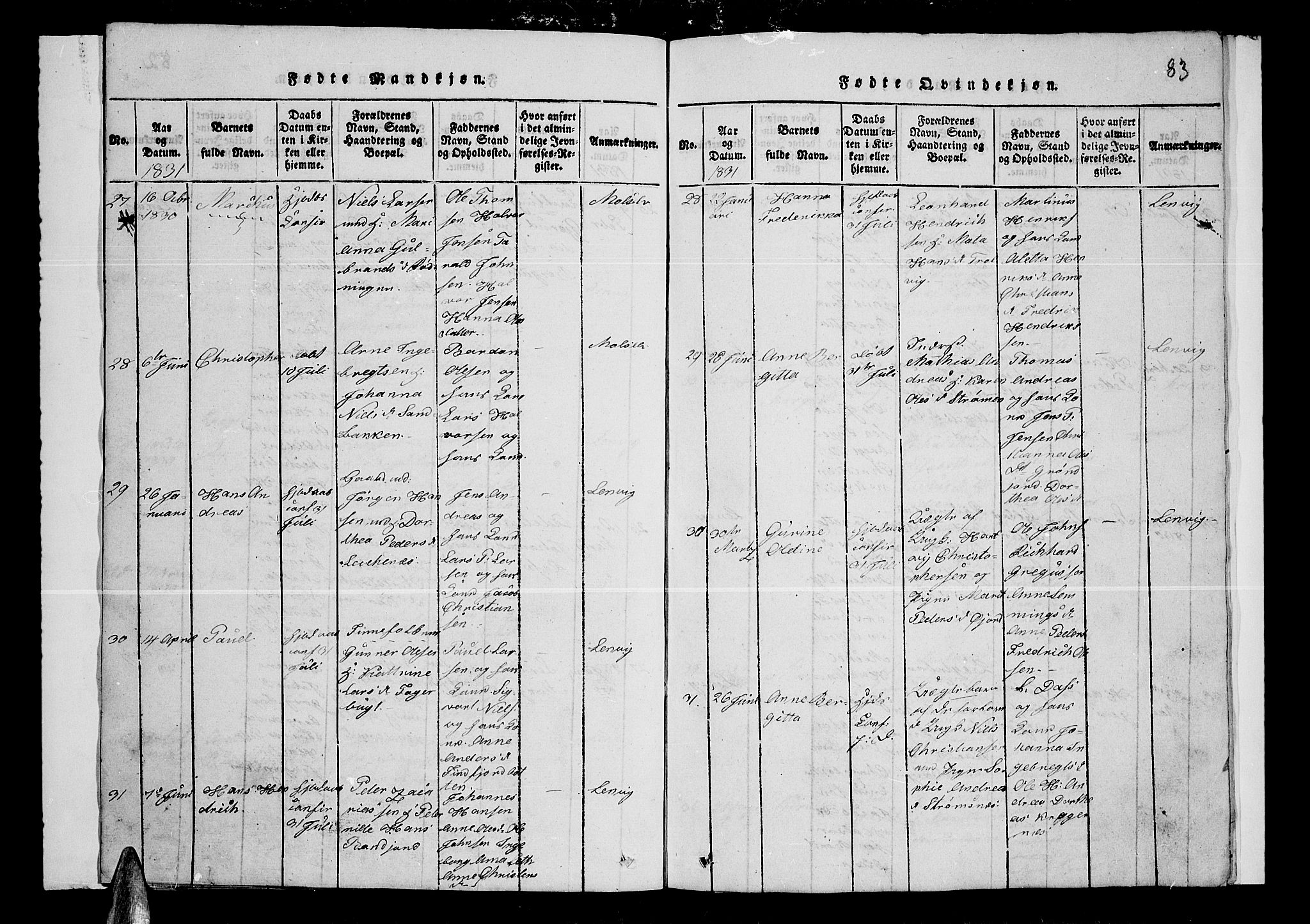 Lenvik sokneprestembete, AV/SATØ-S-1310/H/Ha/Hab/L0001klokker: Klokkerbok nr. 1, 1822-1837, s. 83