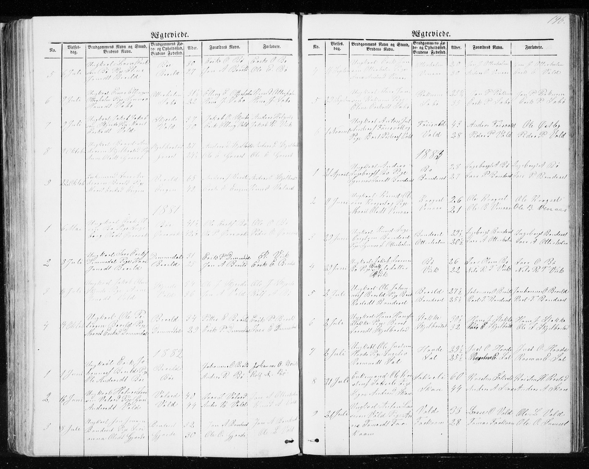 Ministerialprotokoller, klokkerbøker og fødselsregistre - Møre og Romsdal, SAT/A-1454/543/L0564: Klokkerbok nr. 543C02, 1867-1915, s. 196