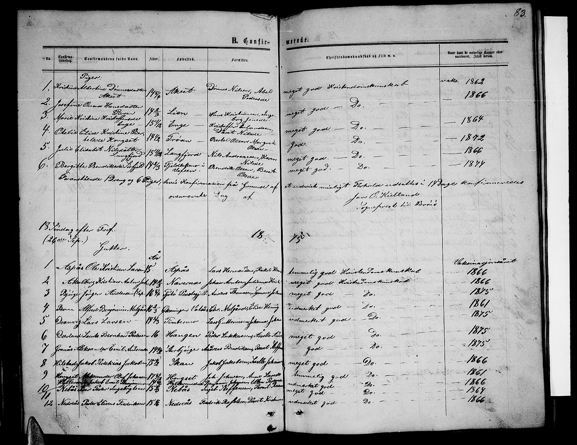 Ministerialprotokoller, klokkerbøker og fødselsregistre - Nordland, AV/SAT-A-1459/814/L0229: Klokkerbok nr. 814C02, 1859-1883, s. 83