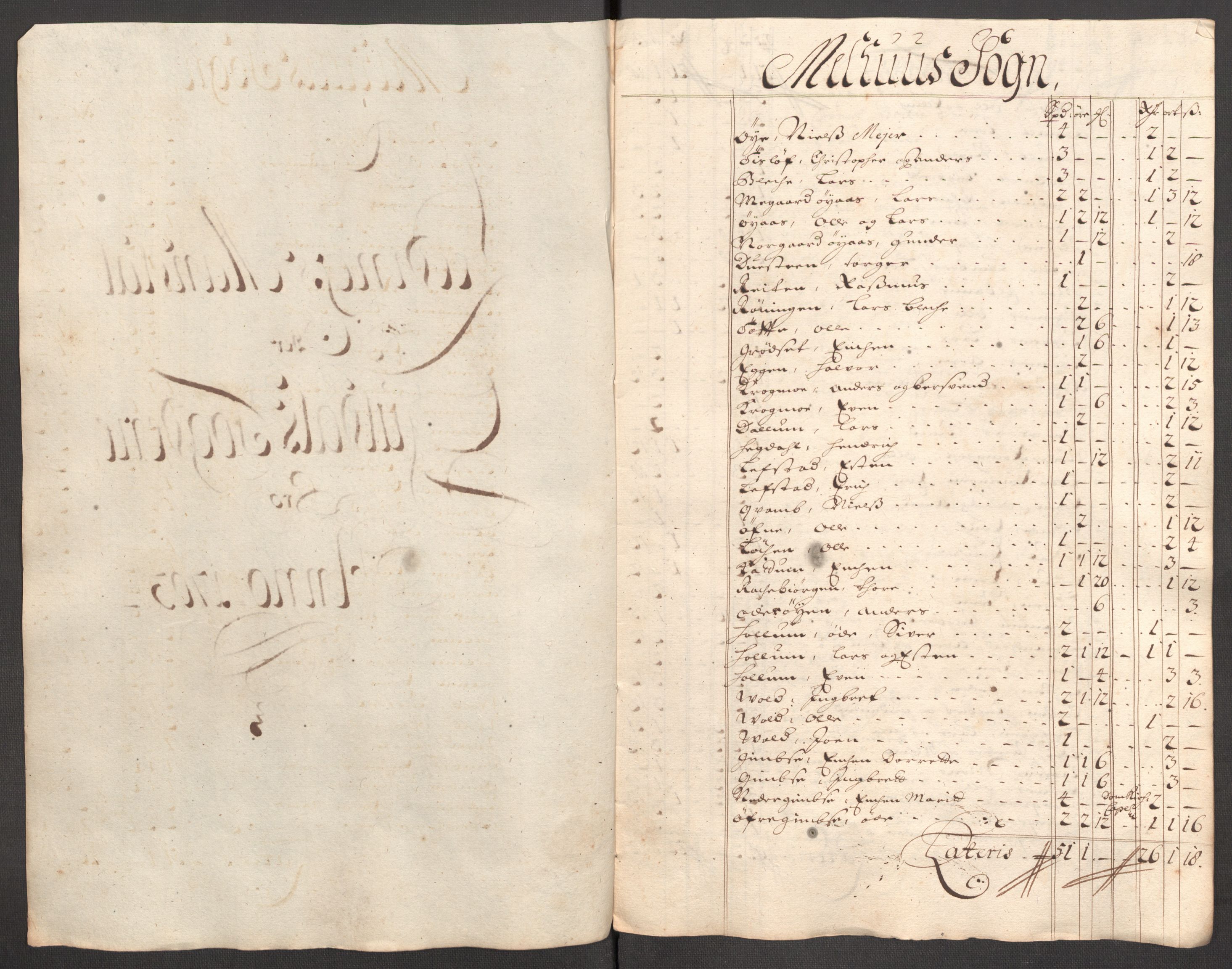 Rentekammeret inntil 1814, Reviderte regnskaper, Fogderegnskap, RA/EA-4092/R60/L3953: Fogderegnskap Orkdal og Gauldal, 1703, s. 345