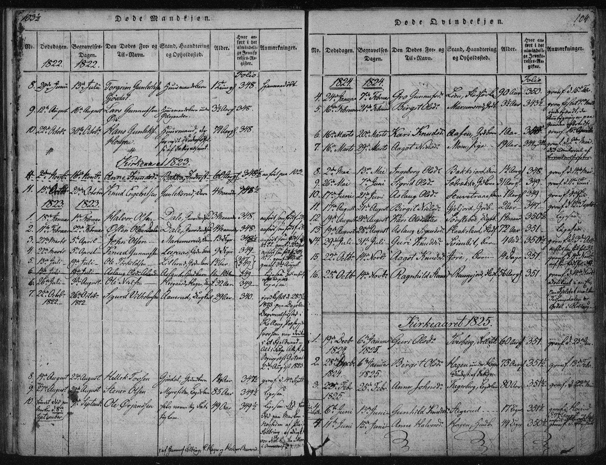 Tinn kirkebøker, AV/SAKO-A-308/F/Fa/L0004: Ministerialbok nr. I 4, 1815-1843, s. 103b-104a