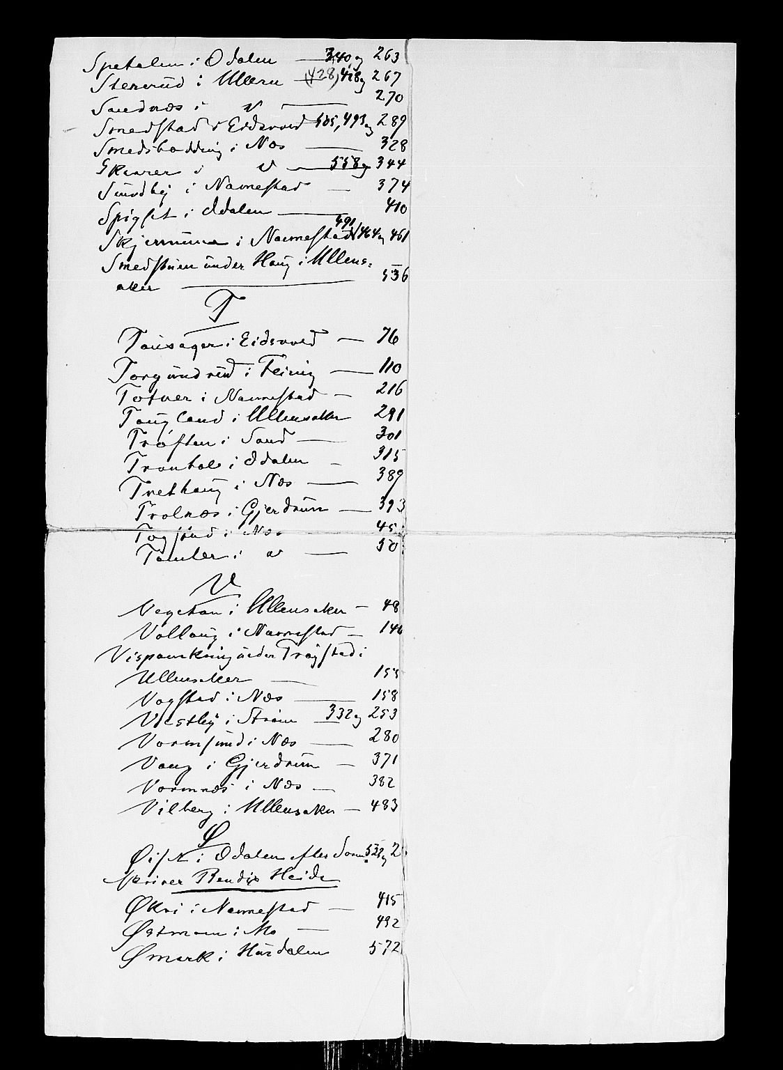 Øvre Romerike sorenskriveri, AV/SAO-A-10649/H/Hb/L0003: Skifteprotokoll nr. 3, 1715-1729