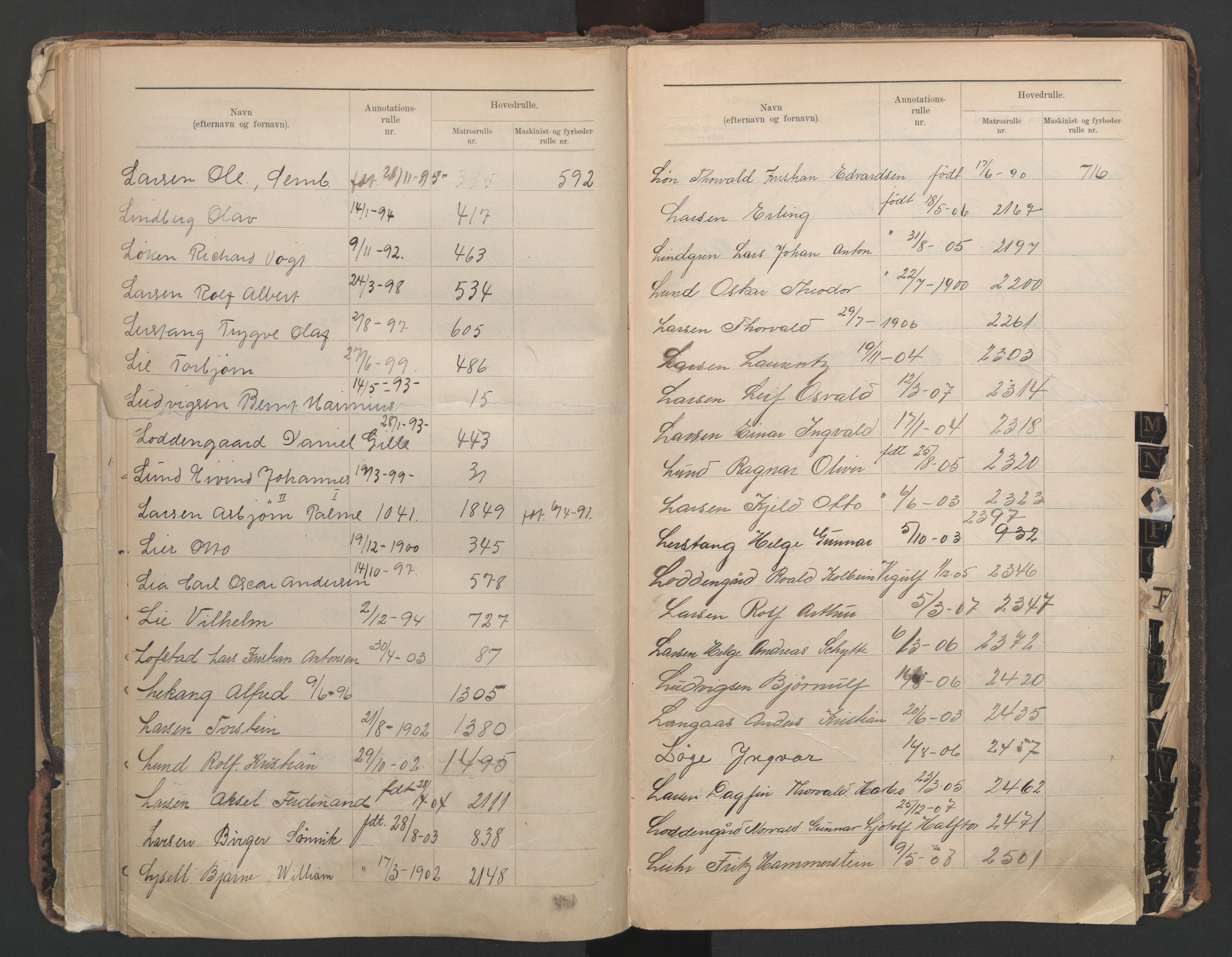 Horten innrulleringskontor, AV/SAKO-A-785/G/Ga/L0001: Register over sjøfarts-, annotasjonsrulle og sjøfartshovedrulle, 1860-1948, s. 51
