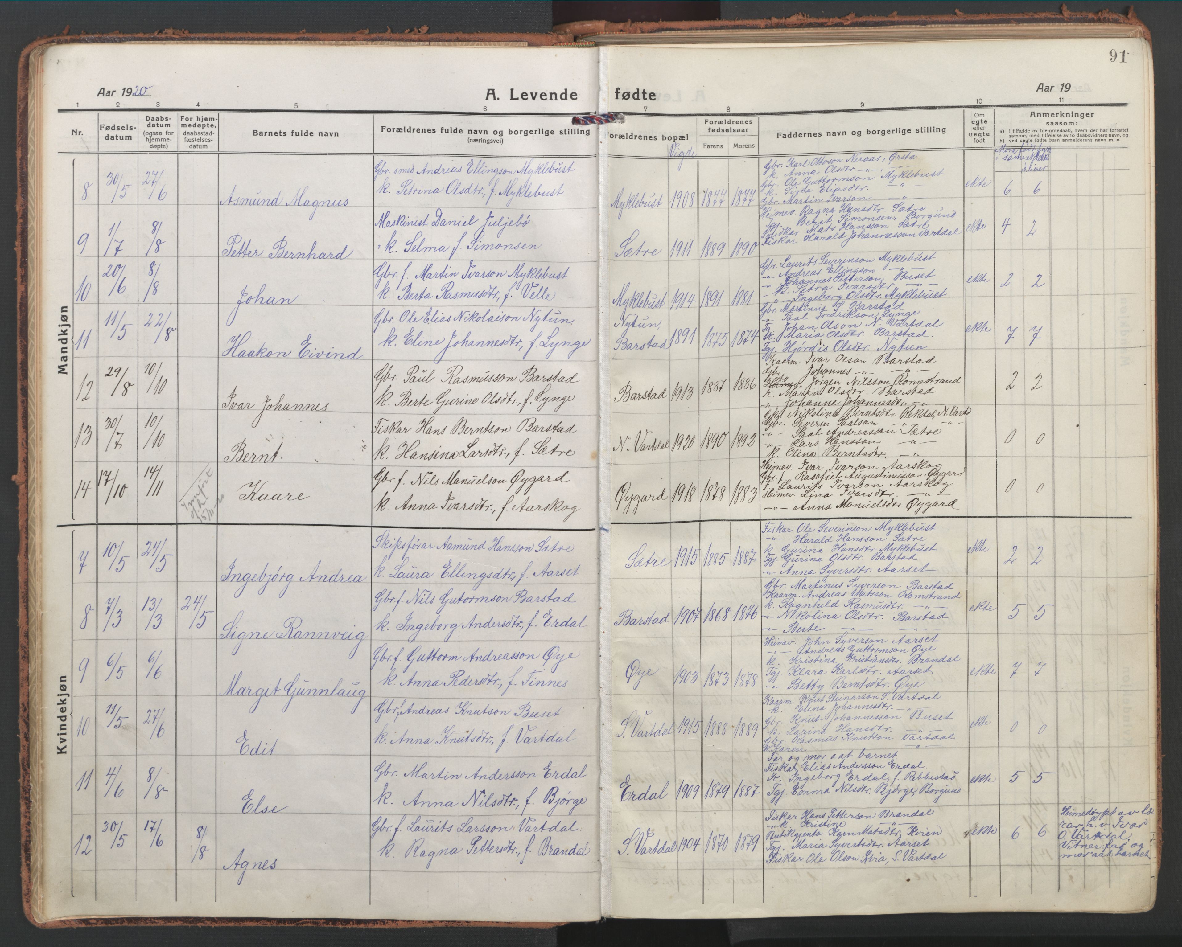 Ministerialprotokoller, klokkerbøker og fødselsregistre - Møre og Romsdal, AV/SAT-A-1454/514/L0202: Klokkerbok nr. 514C02, 1916-1944, s. 91