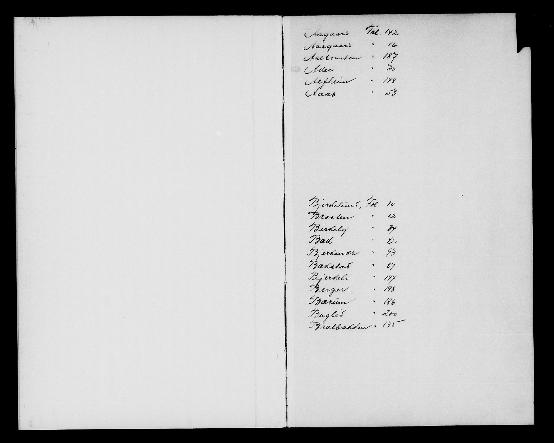 Nord-Hedmark sorenskriveri, SAH/TING-012/H/Ha/Had/Hade/L0002: Panteregister nr. 4.2, 1893-1940