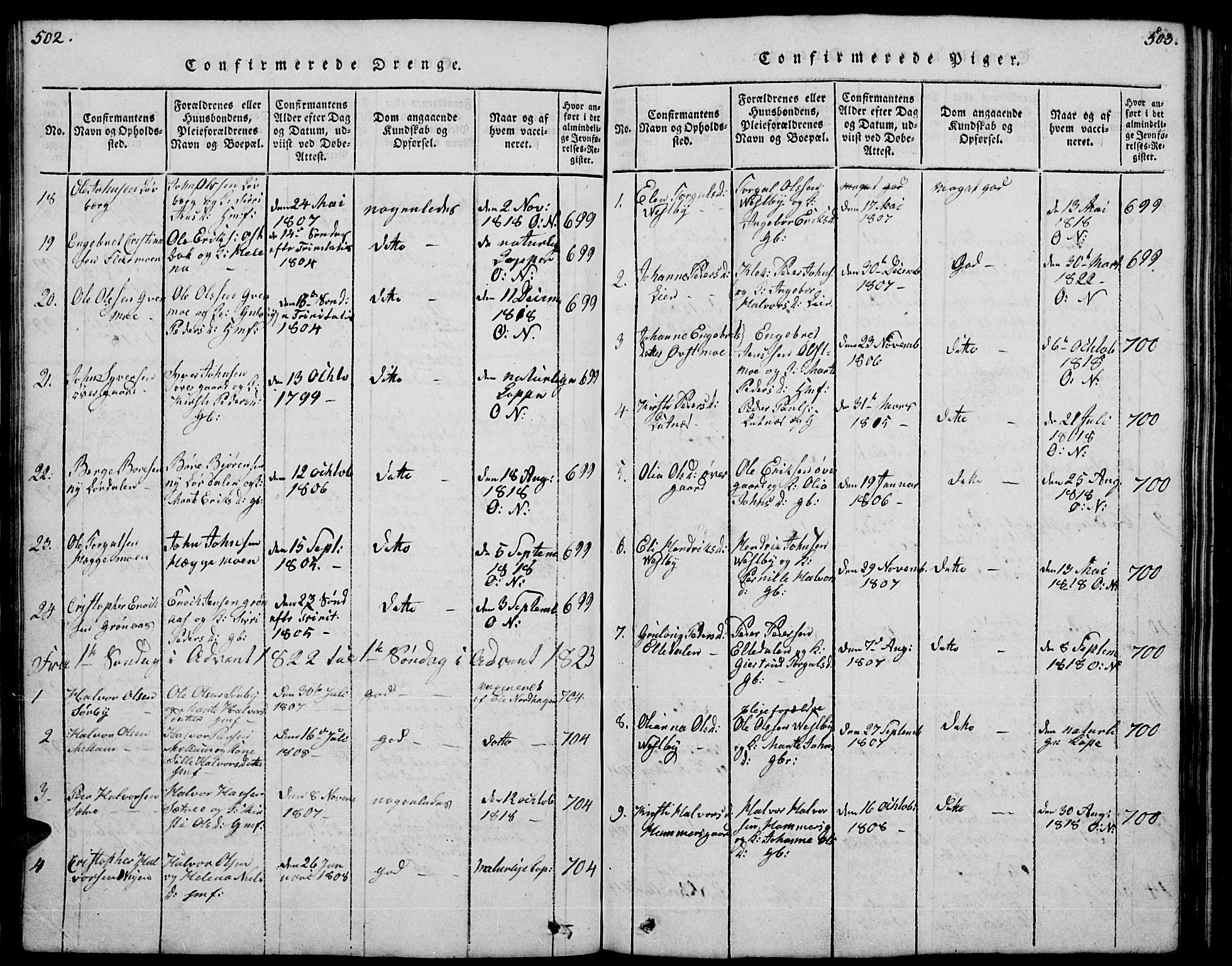 Trysil prestekontor, AV/SAH-PREST-046/H/Ha/Hab/L0004: Klokkerbok nr. 4, 1814-1841, s. 502-503