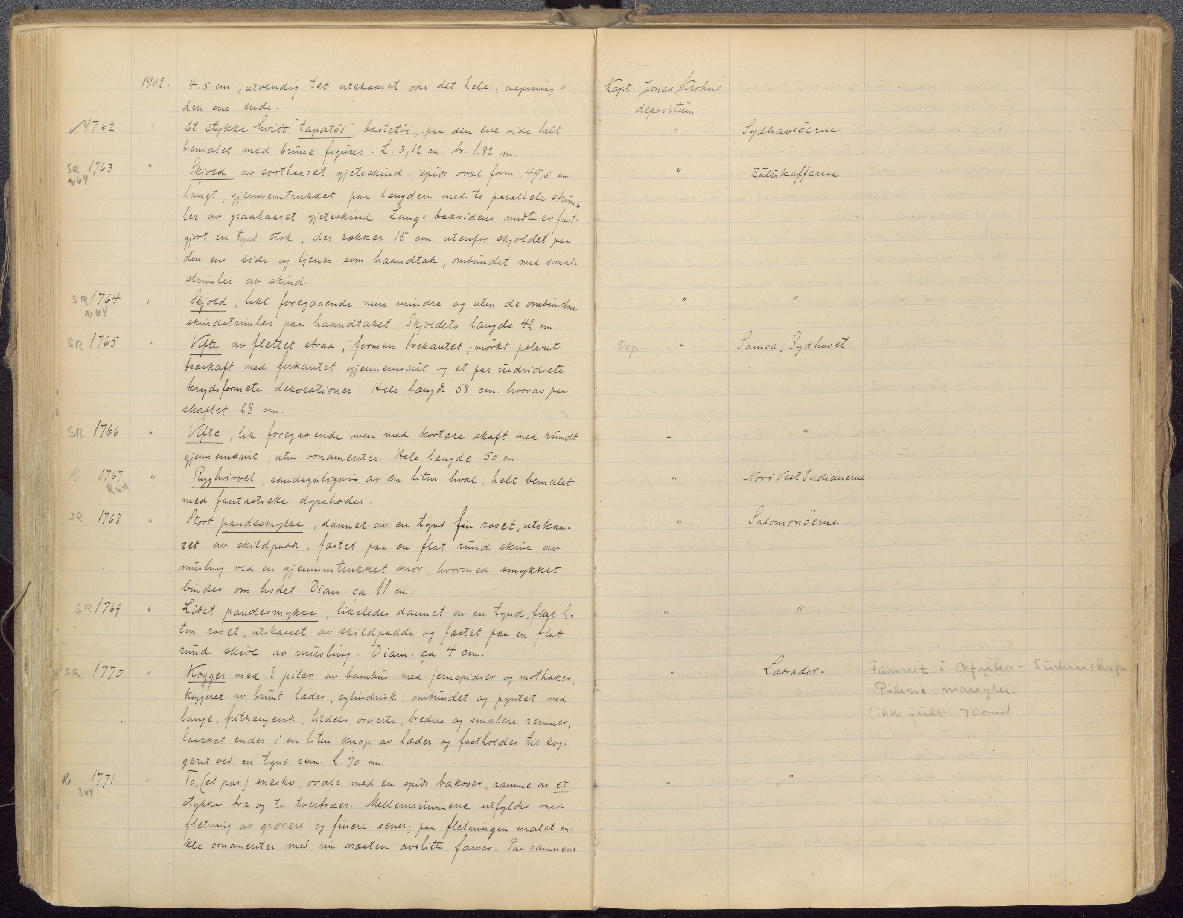 Etnografiske samlinger, UMB/A004/F/Fa/L0001: Katalog over den etnografiske samling 1 - 2800, 1894-1921, s. 291, 292
