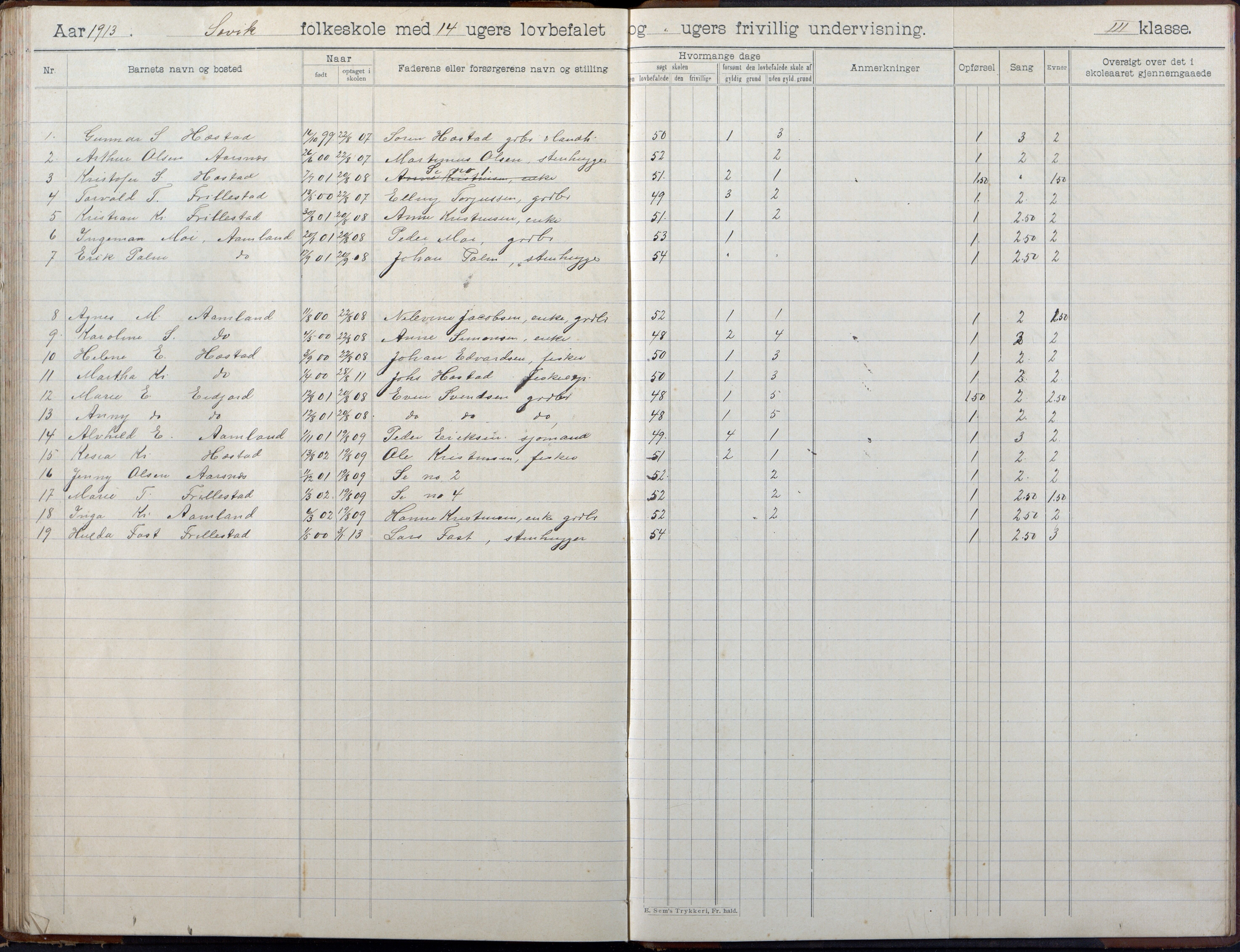 Høvåg kommune, AAKS/KA0927-PK/2/2/L0055: Kvåse, Sevik, Hæstad og Ytre Årsnes - Skoleprotokoll (Sevik), 1903-1914