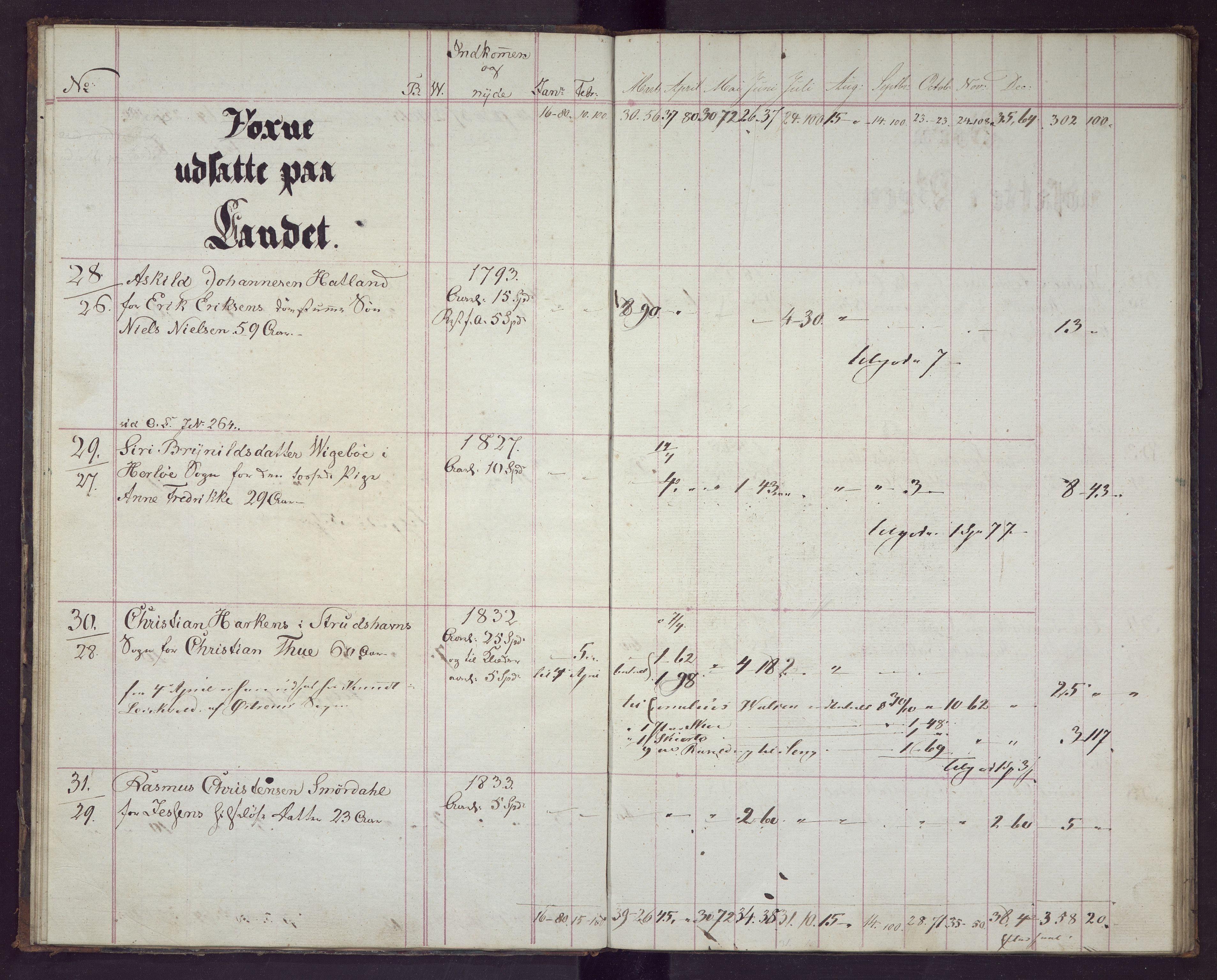 Bergen kommune. Sosialvesen, BBA/A-2588/F/Fd/Fda/L0011: Almisseprotokoll - Nykirken sogn, 1838, 1838