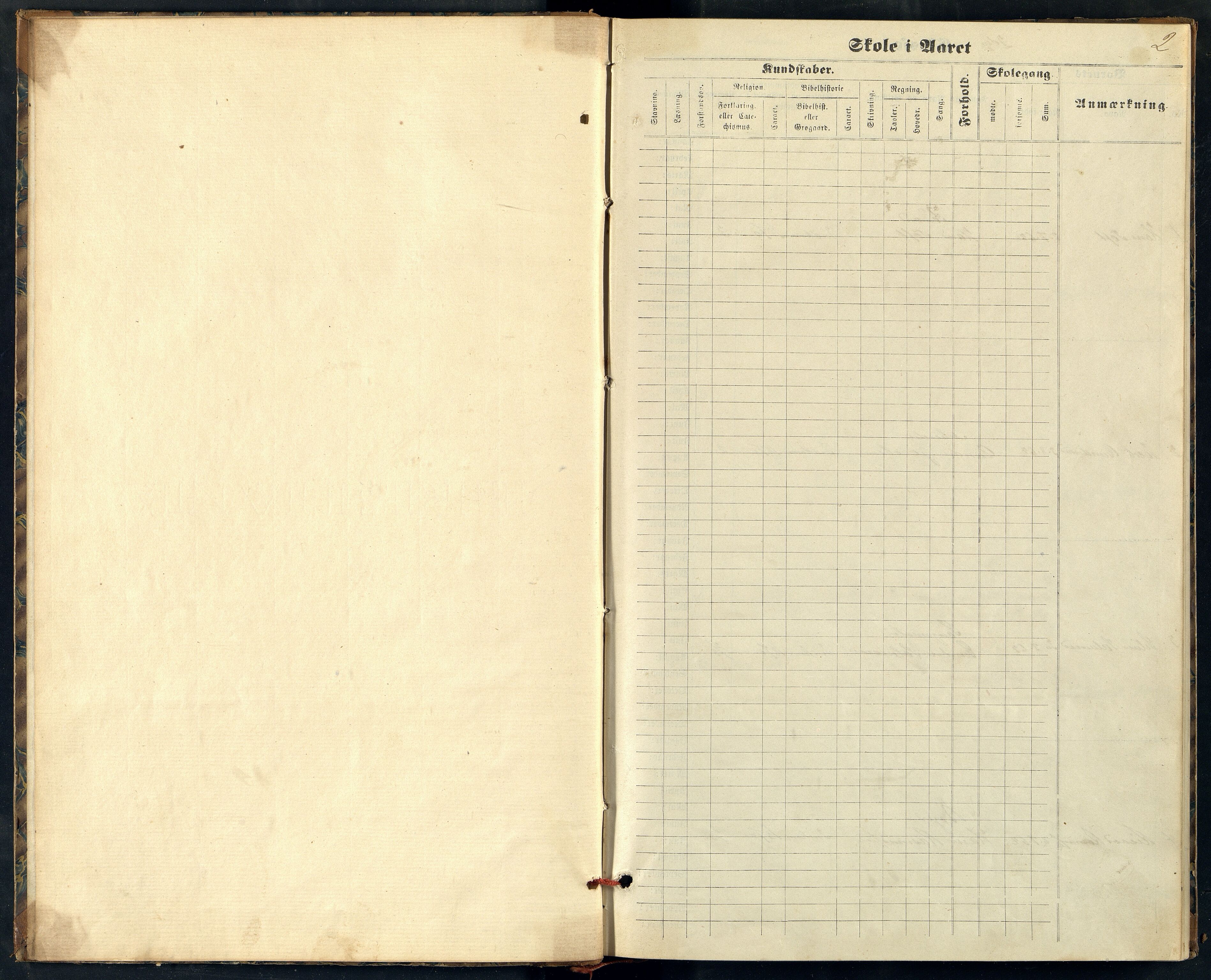 Mandal By - Mandal Allmueskole/Folkeskole/Skole, ARKSOR/1002MG551/H/L0011: Skoleprotokoll, 1873-1877