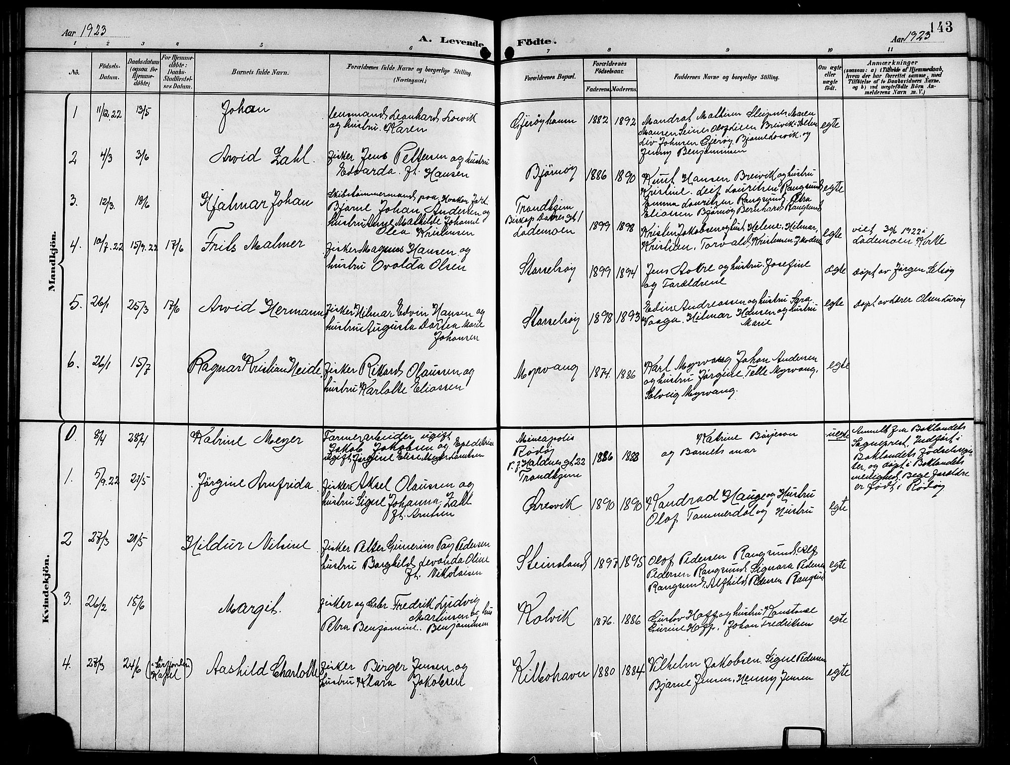 Ministerialprotokoller, klokkerbøker og fødselsregistre - Nordland, SAT/A-1459/841/L0621: Klokkerbok nr. 841C05, 1897-1923, s. 143