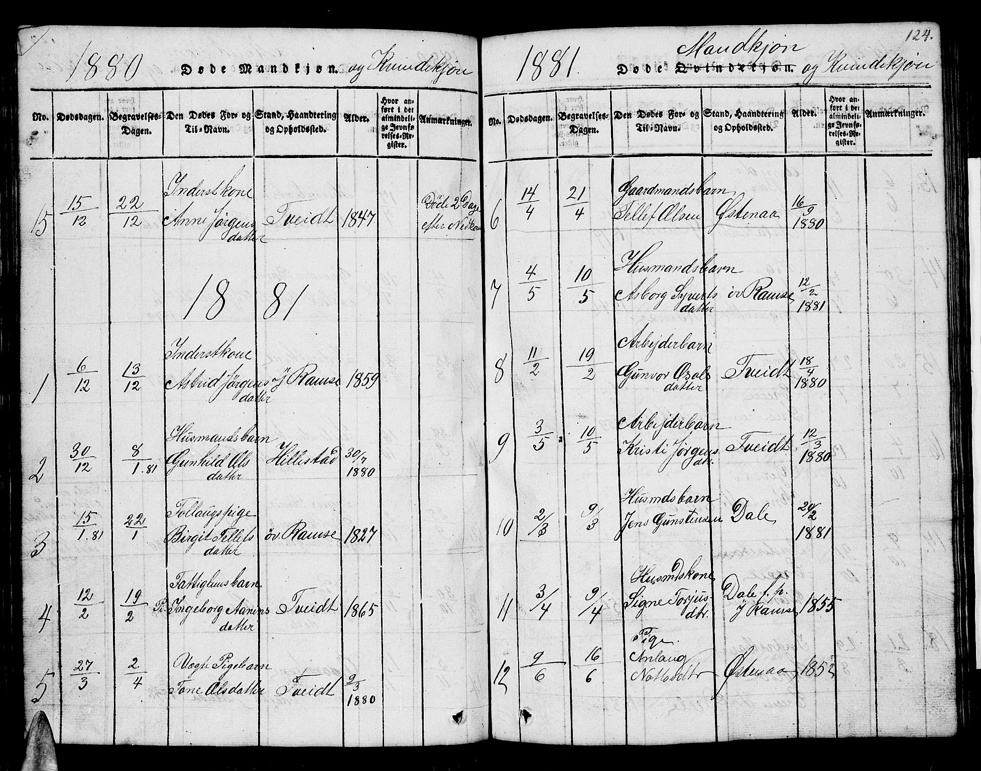 Åmli sokneprestkontor, SAK/1111-0050/F/Fb/Fbb/L0001: Klokkerbok nr. B 1, 1816-1889, s. 124