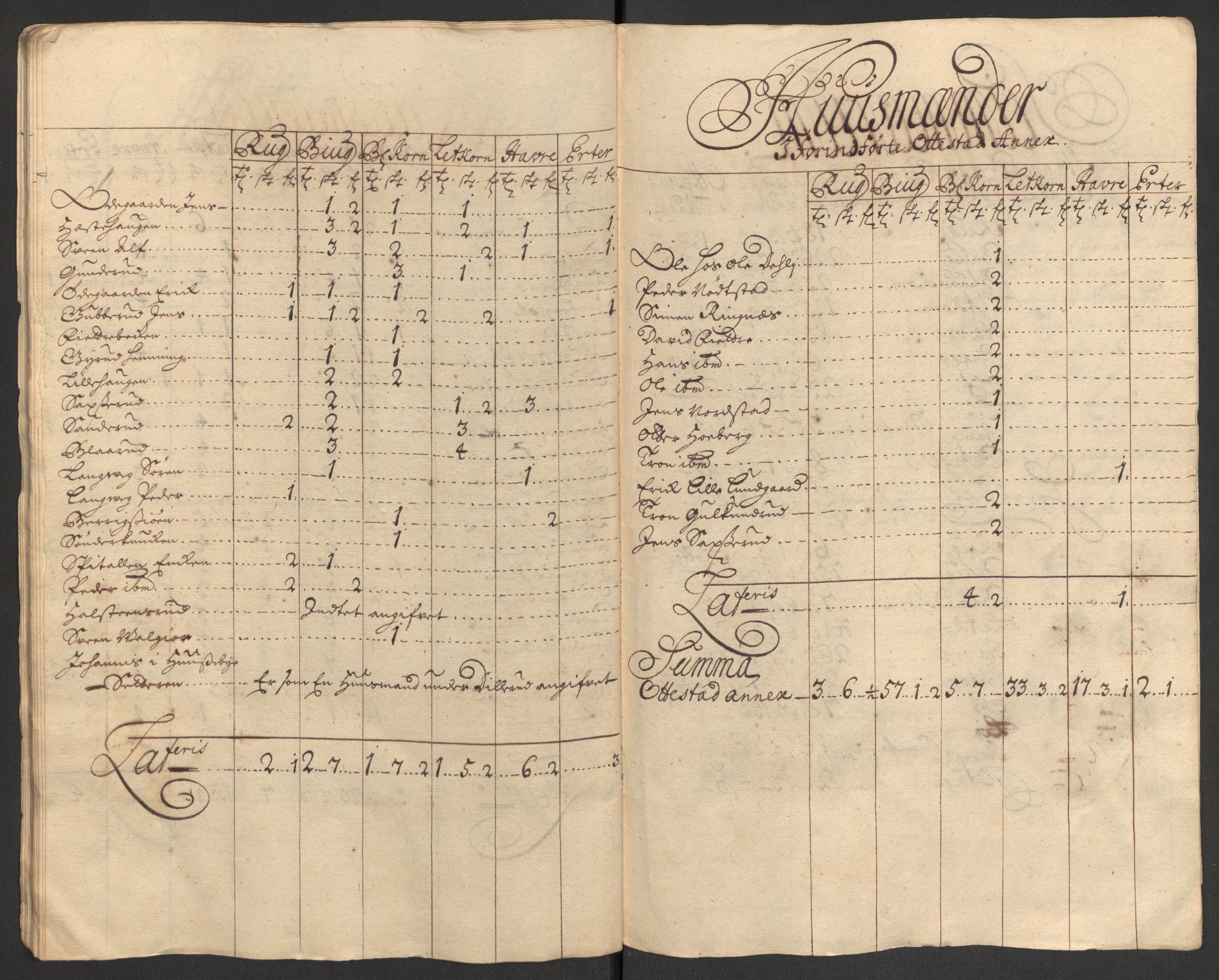 Rentekammeret inntil 1814, Reviderte regnskaper, Fogderegnskap, AV/RA-EA-4092/R16/L1044: Fogderegnskap Hedmark, 1708, s. 59