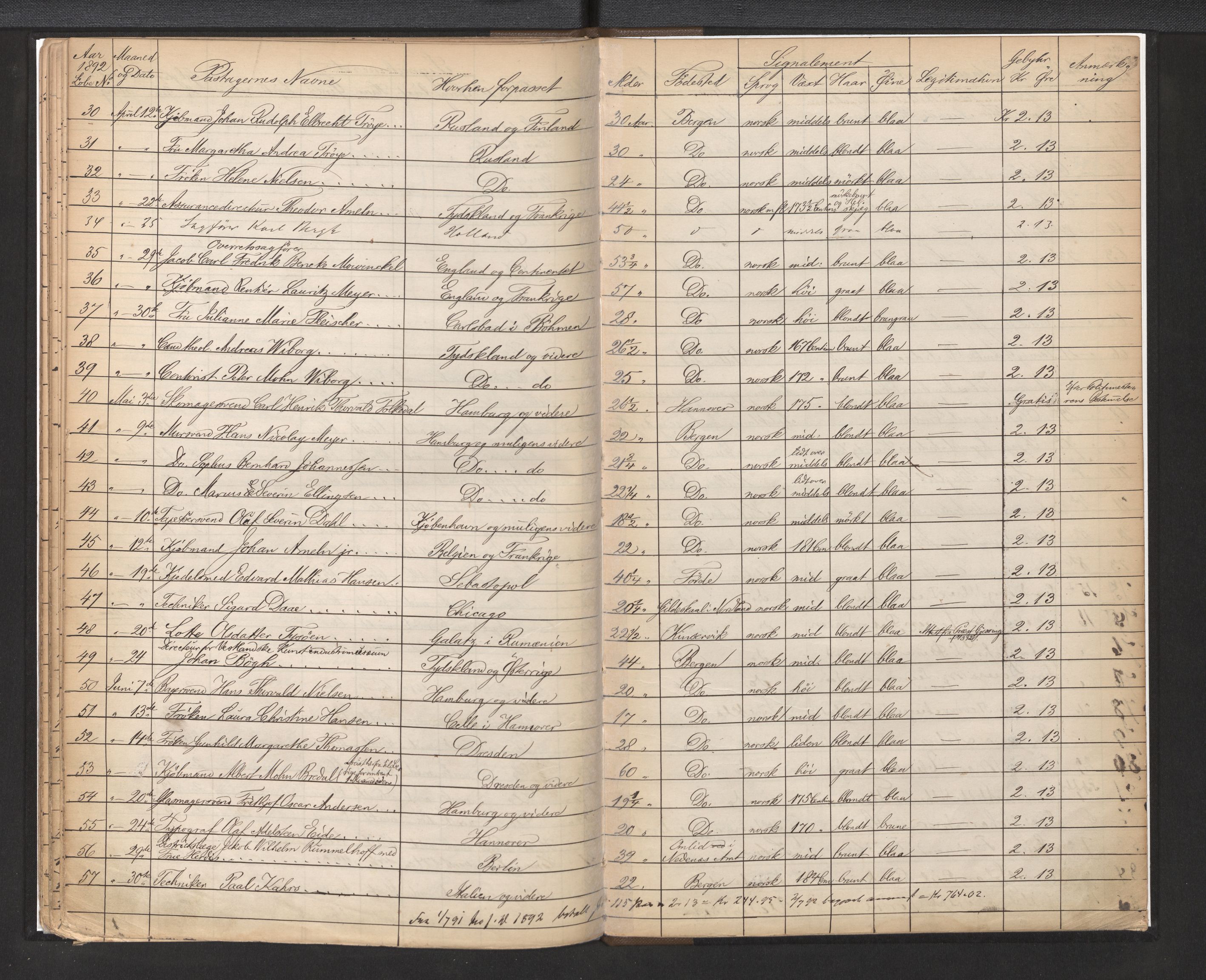 Bergen politikammer / politidistrikt, AV/SAB-A-60401/L/La/Lab/L0007: Passprotokoll, 1879-1893