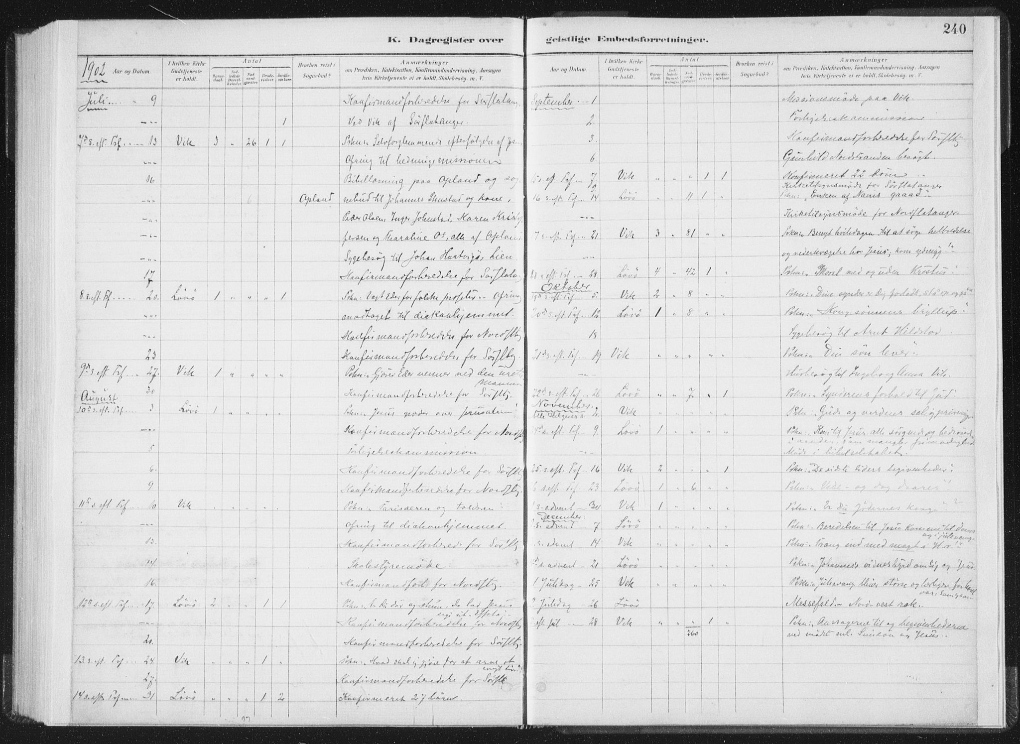 Ministerialprotokoller, klokkerbøker og fødselsregistre - Nord-Trøndelag, AV/SAT-A-1458/771/L0597: Ministerialbok nr. 771A04, 1885-1910, s. 240