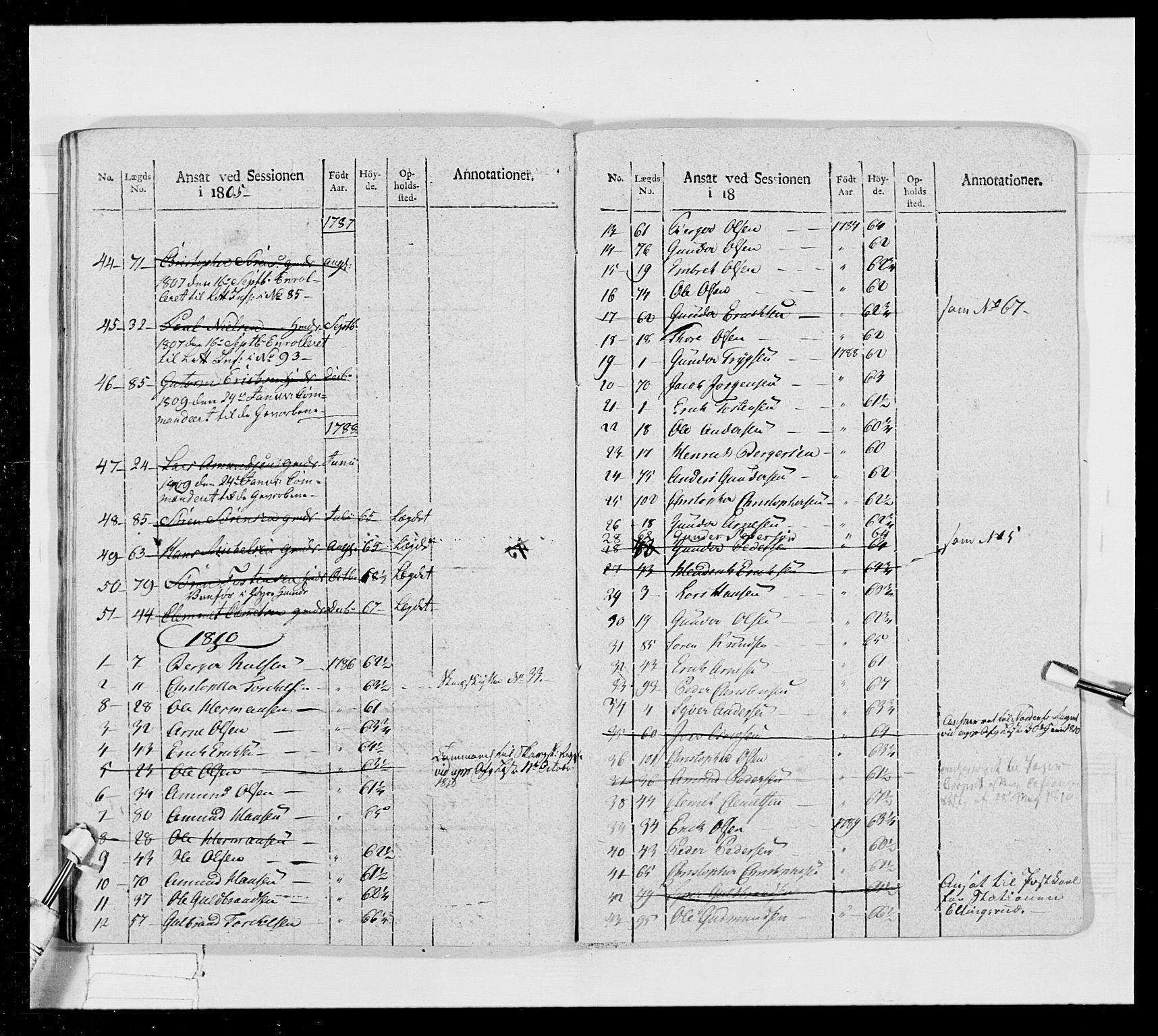 Generalitets- og kommissariatskollegiet, Det kongelige norske kommissariatskollegium, AV/RA-EA-5420/E/Eh/L0024: Norske jegerkorps, 1810-1812, s. 346