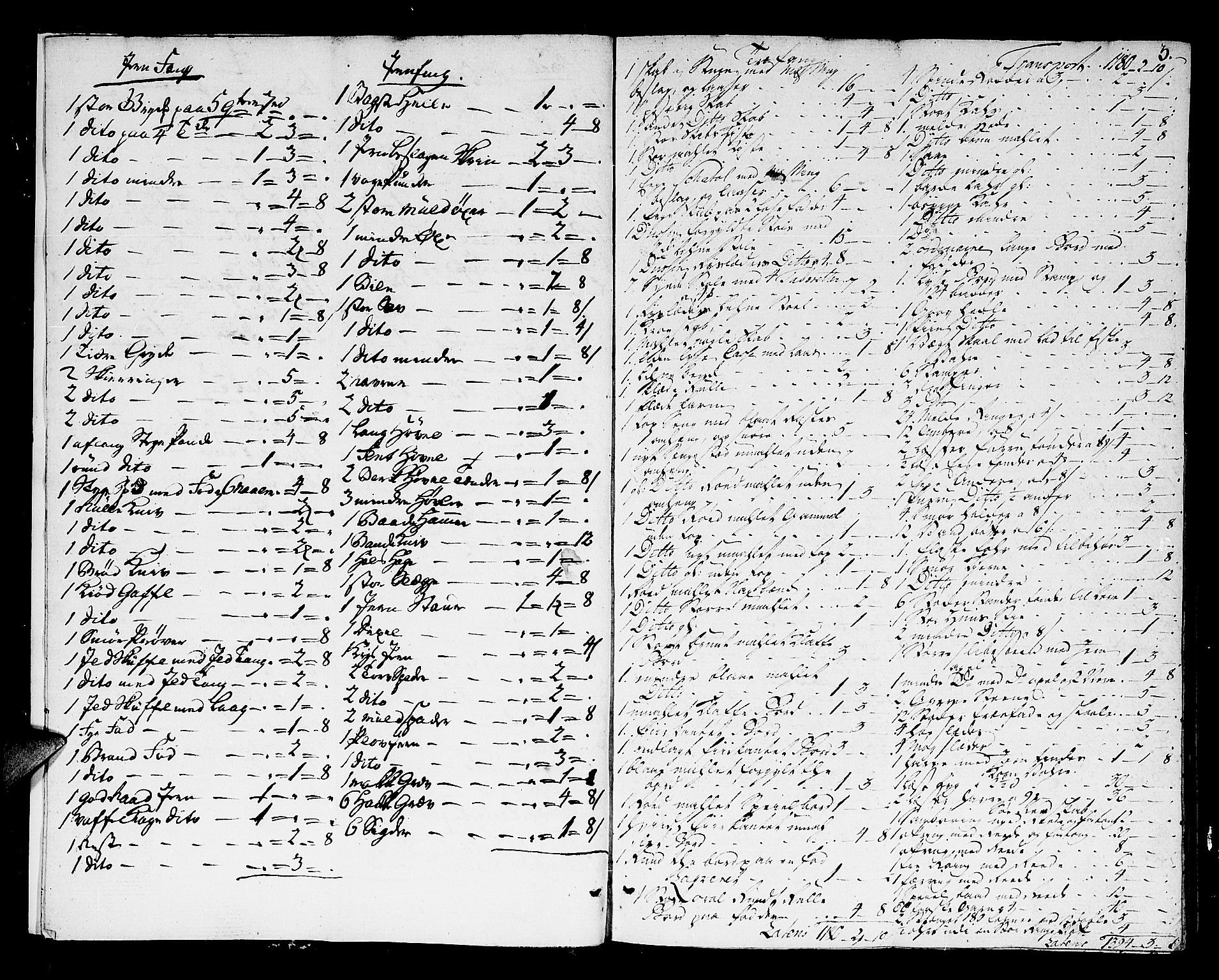 Sunnmøre prosti, AV/SAT-A-6501/I/I1/L0006: Skifteprotokoll, 1790-1807, s. 3