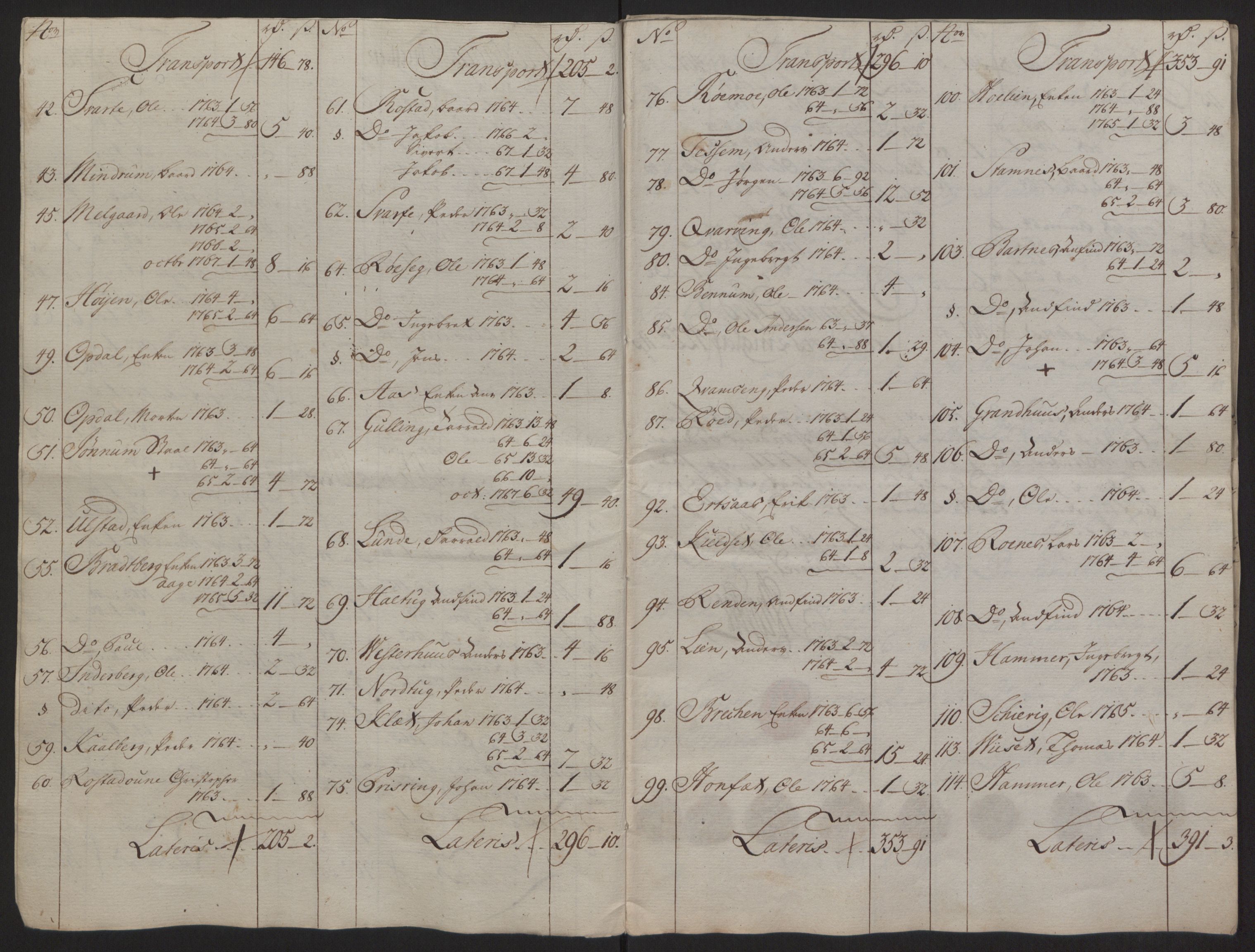 Rentekammeret inntil 1814, Reviderte regnskaper, Fogderegnskap, AV/RA-EA-4092/R63/L4420: Ekstraskatten Inderøy, 1762-1772, s. 445