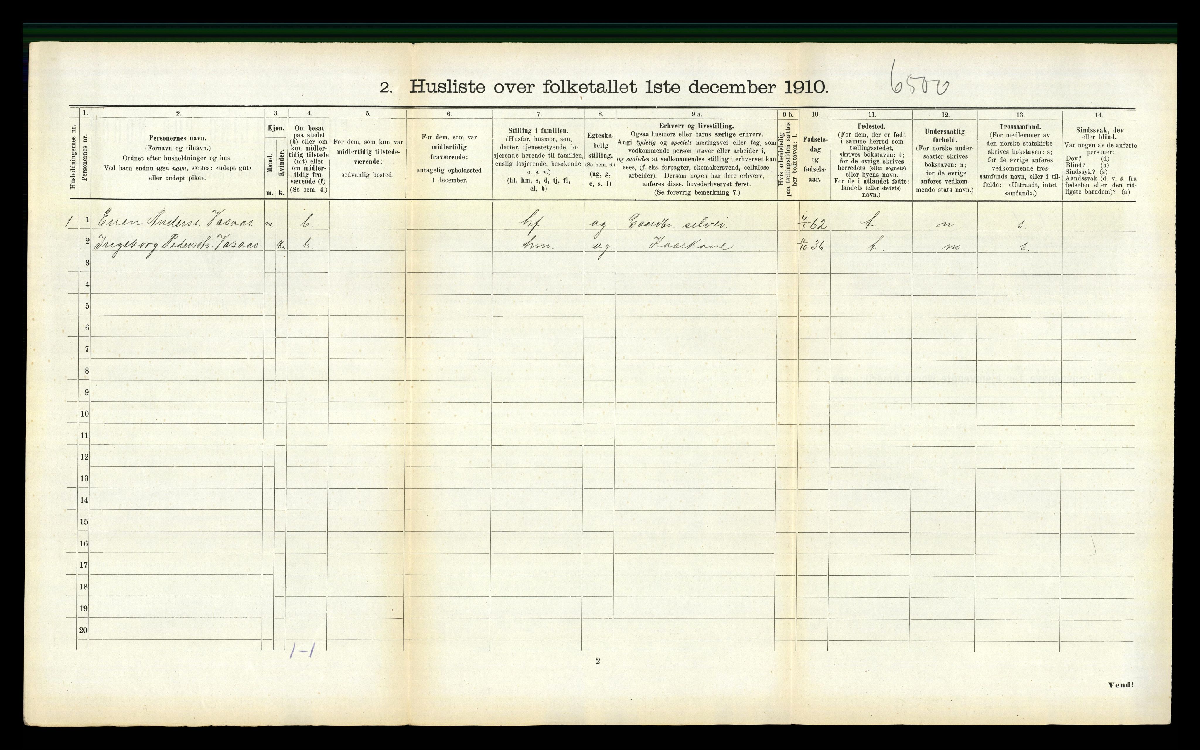 RA, Folketelling 1910 for 1650 Horg herred, 1910, s. 169